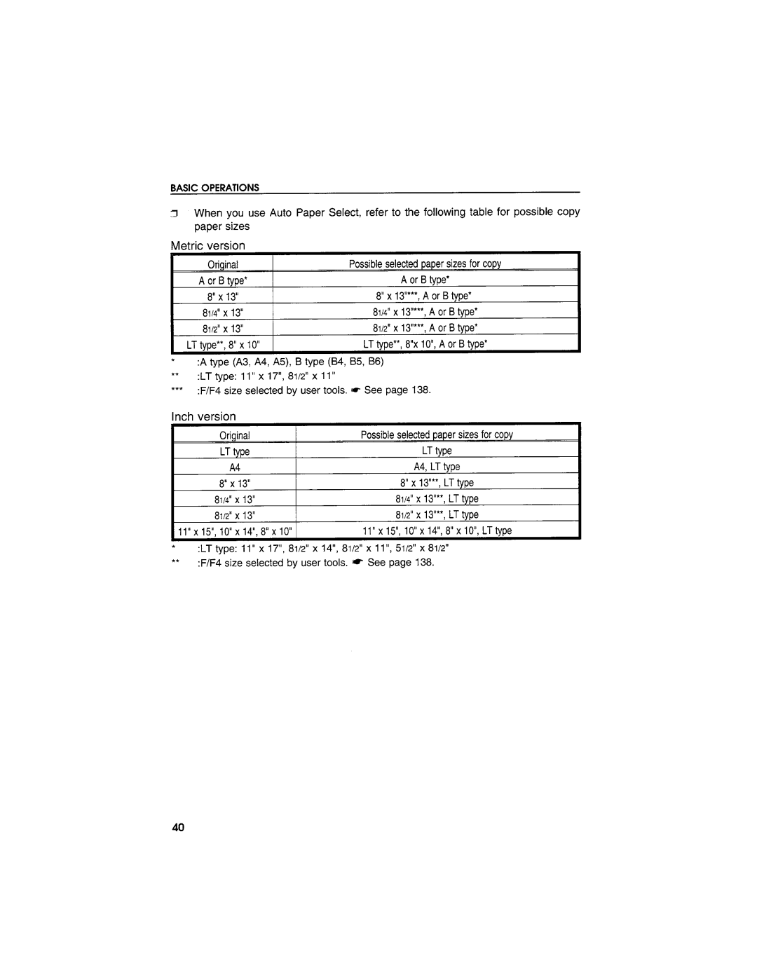 Savin 9950DP manual 