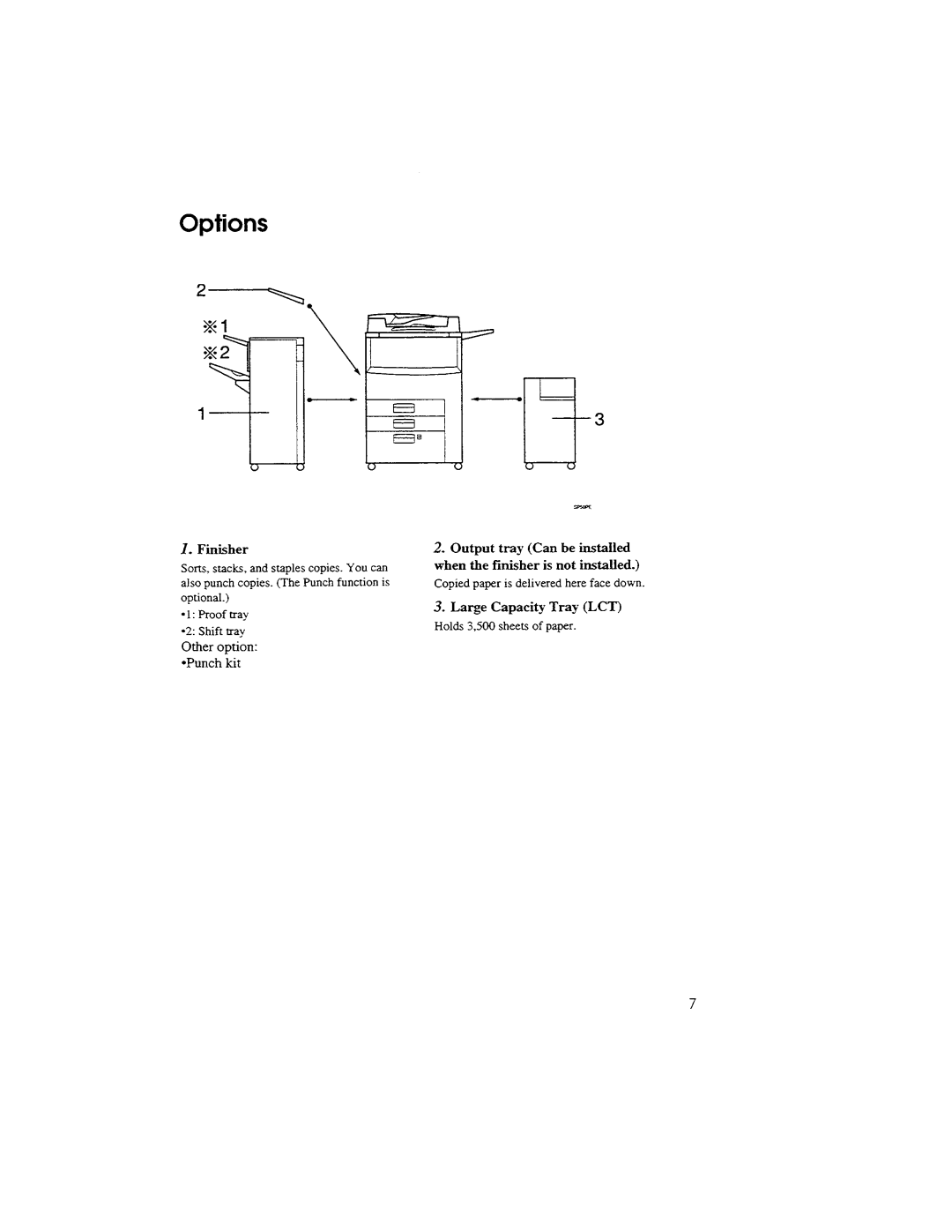 Savin 9965DP manual 