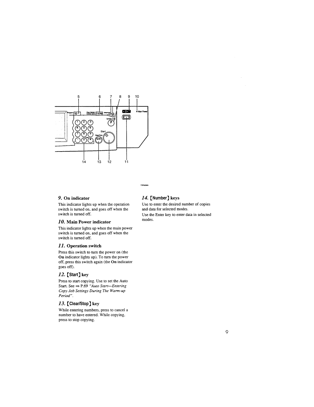 Savin 9965DP manual 