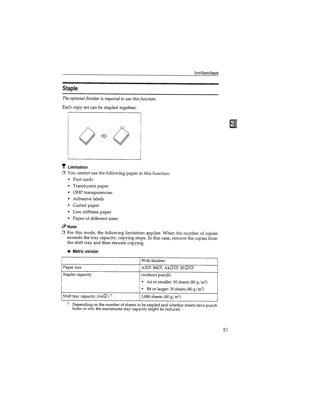 Savin 9965DP manual 