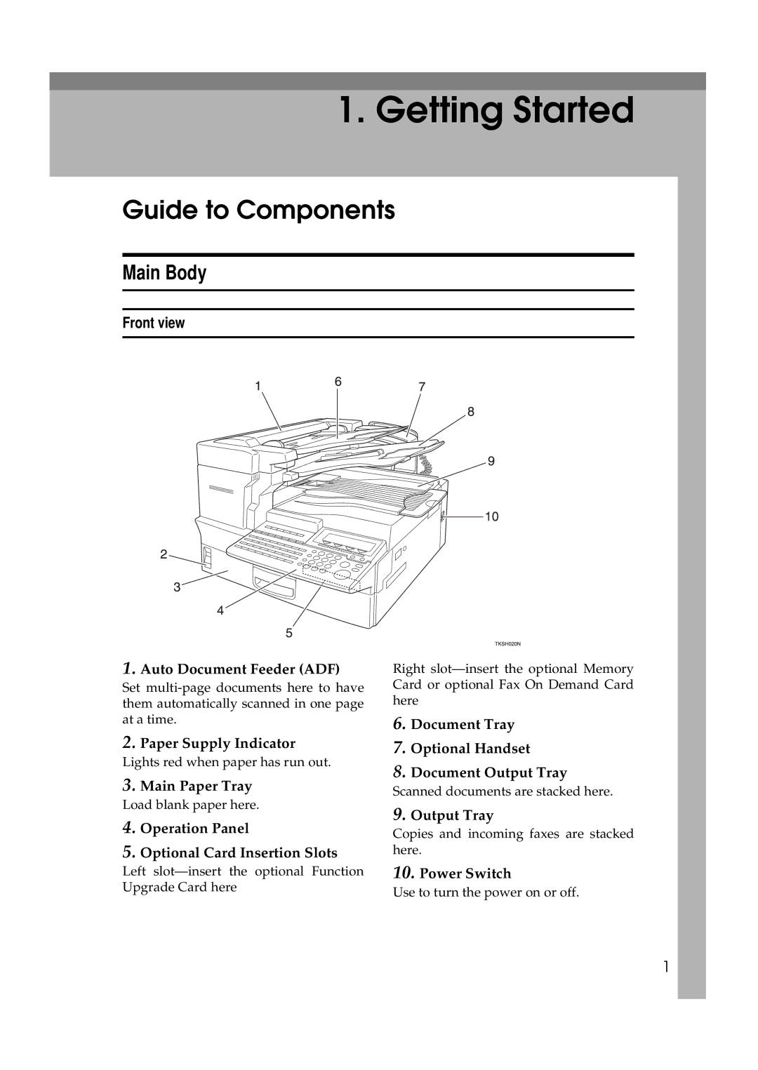 Savin 9980, 3699 manual Guide to Components, Main Body, Front view 