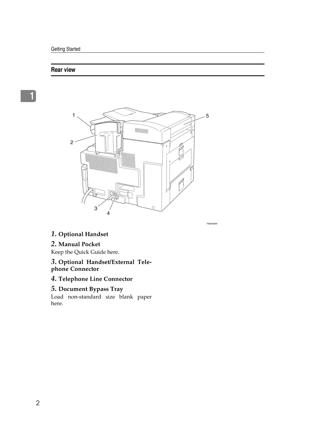 Savin 3699, 9980 manual Rear view, Optional Handset Manual Pocket 