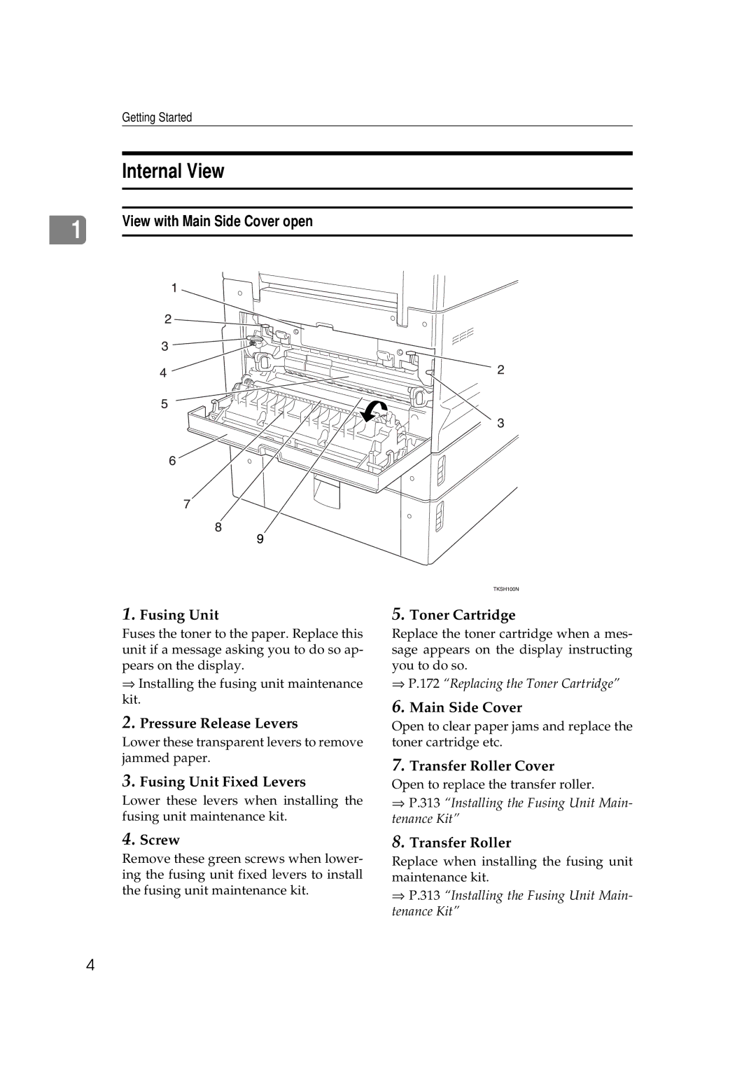 Savin 3699, 9980 manual Internal View 