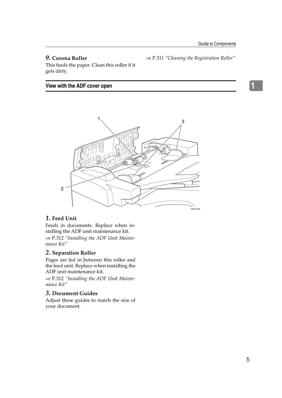 Savin 9980, 3699 manual View with the ADF cover open, Corona Roller, Feed Unit, Separation Roller, Document Guides 