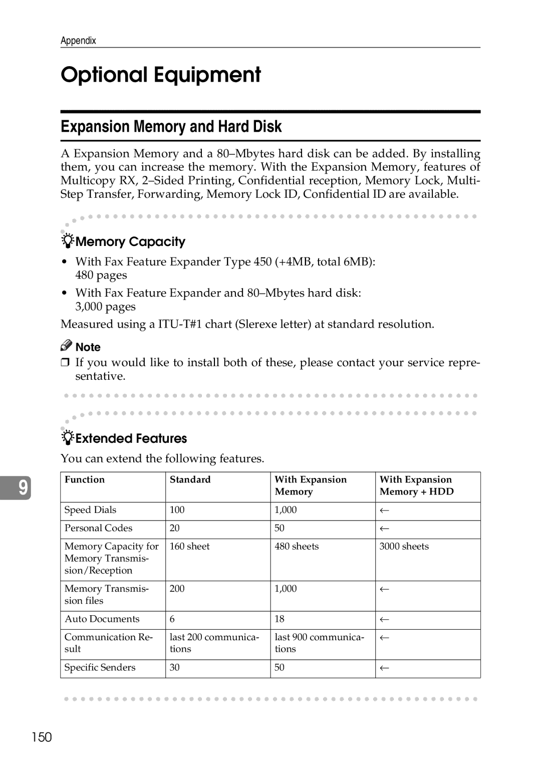 Savin C3528, C2824, C4535 manual Optional Equipment, Expansion Memory and Hard Disk, Memory Capacity, Extended Features, 150 