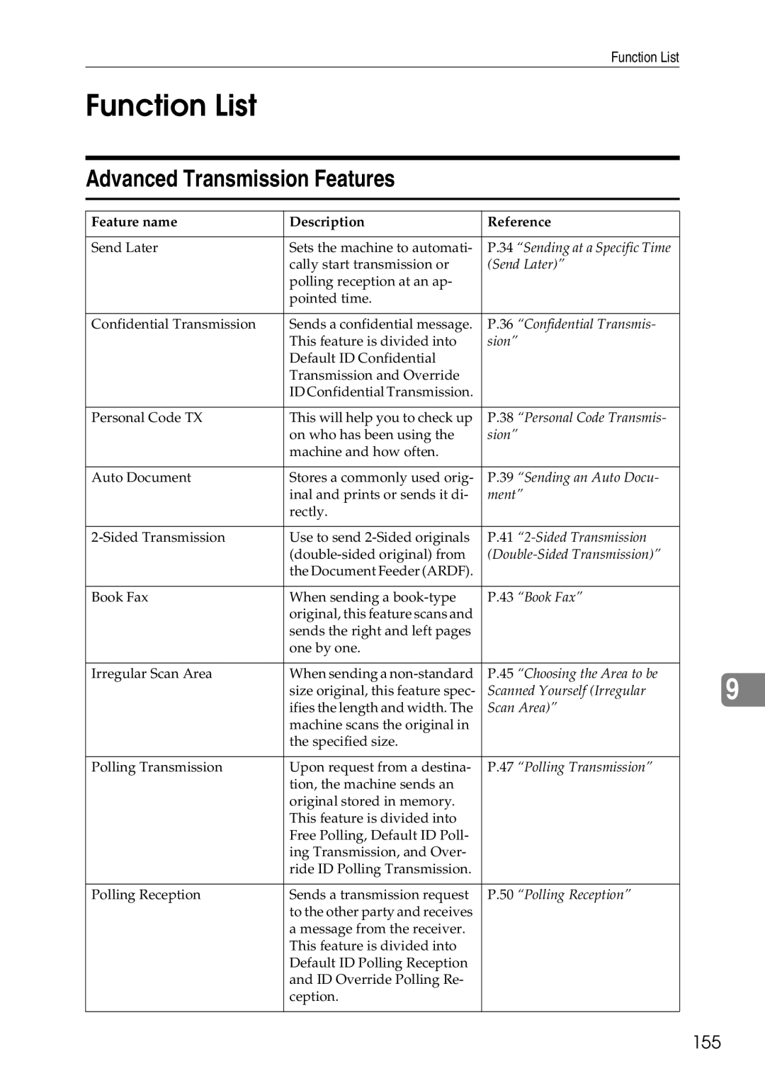 Savin C2824, C3528, C4535 manual Function List, Advanced Transmission Features, 155 