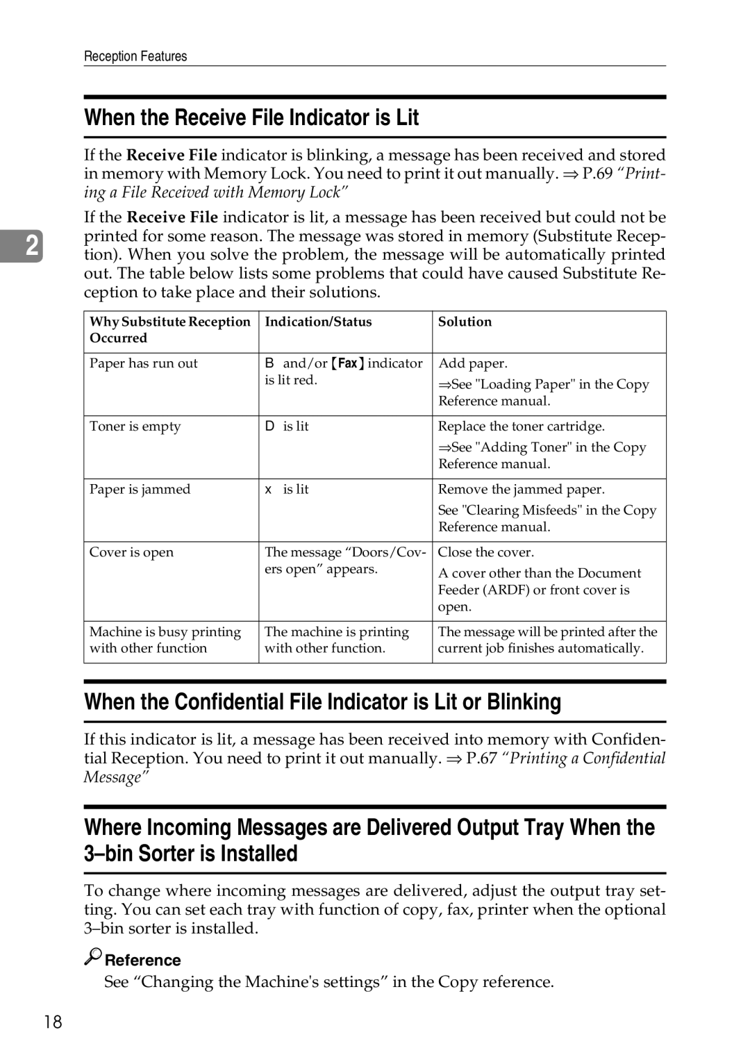 Savin C3528 manual When the Receive File Indicator is Lit, When the Confidential File Indicator is Lit or Blinking, Message 