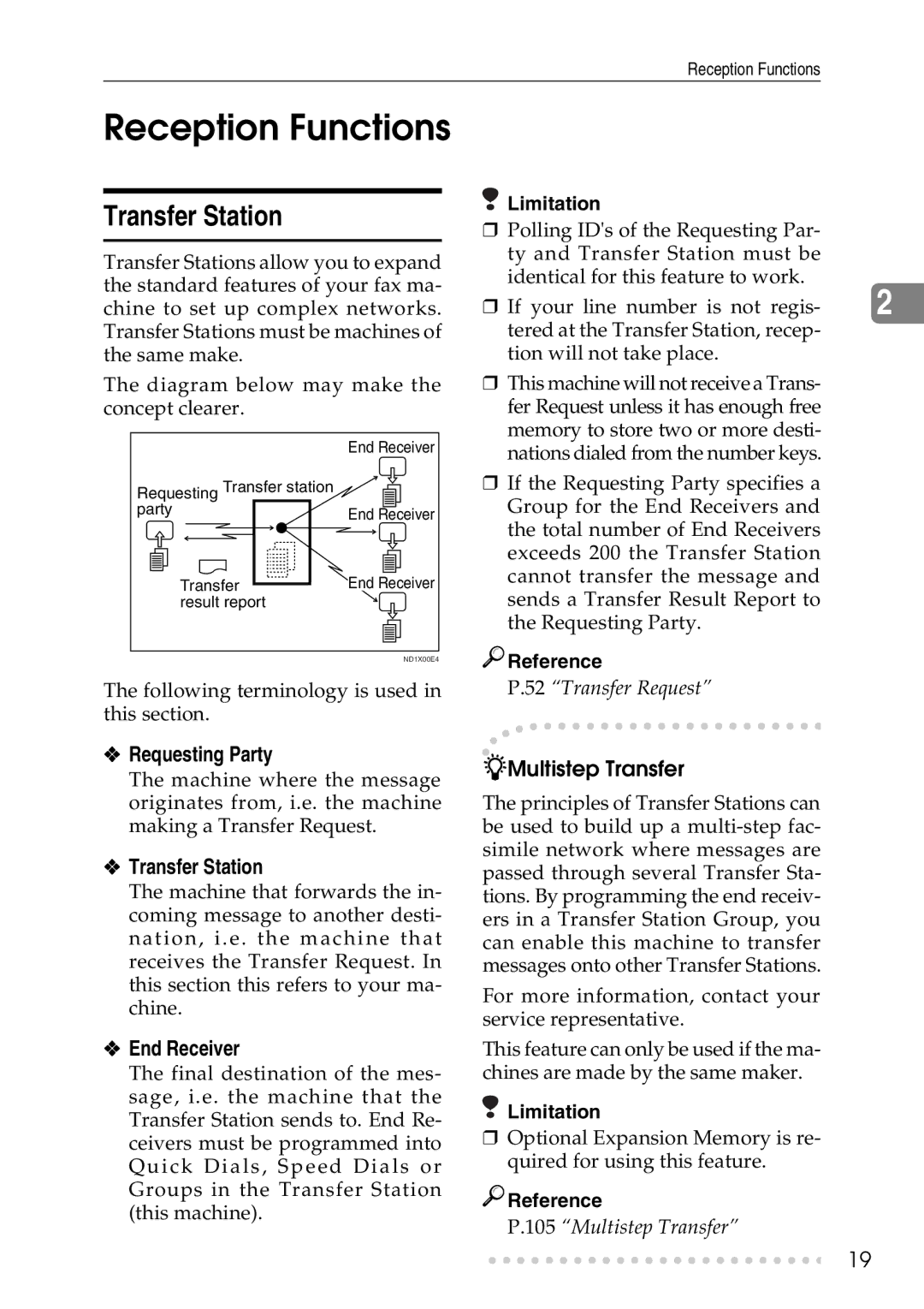 Savin C4535, C2824, C3528 manual Reception Functions, Transfer Station, Requesting Party, End Receiver 