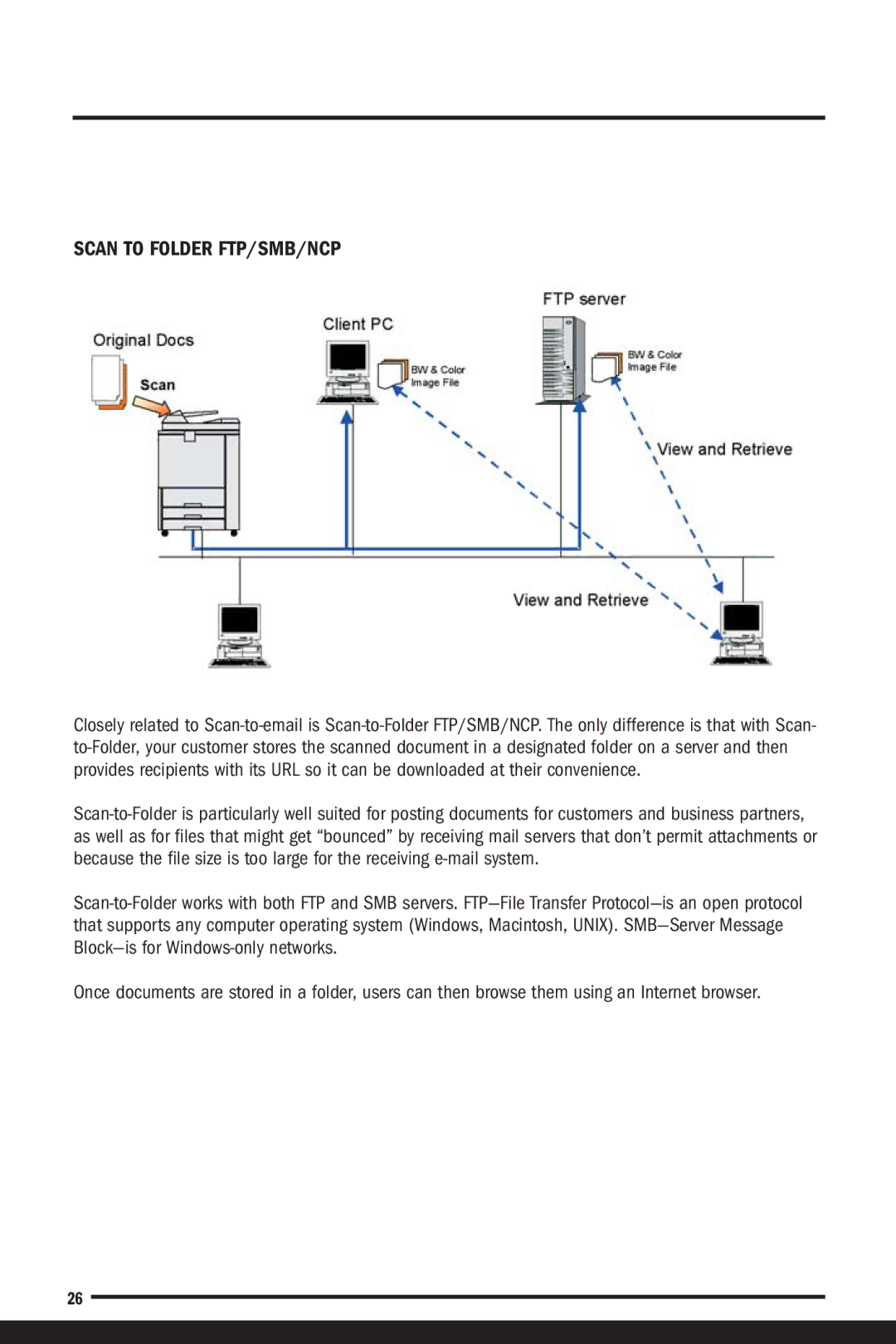 Savin C7570, C6055 manual Scan to Folder FTP/SMB/NCP 