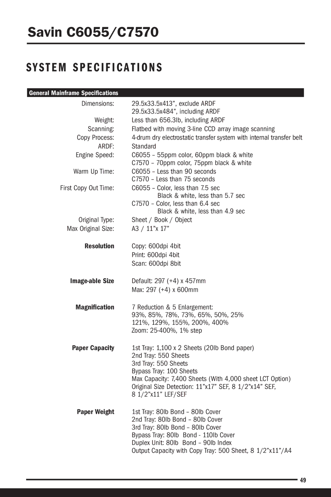 Savin C6055, C7570 manual S T E M Specification S, Ardf 