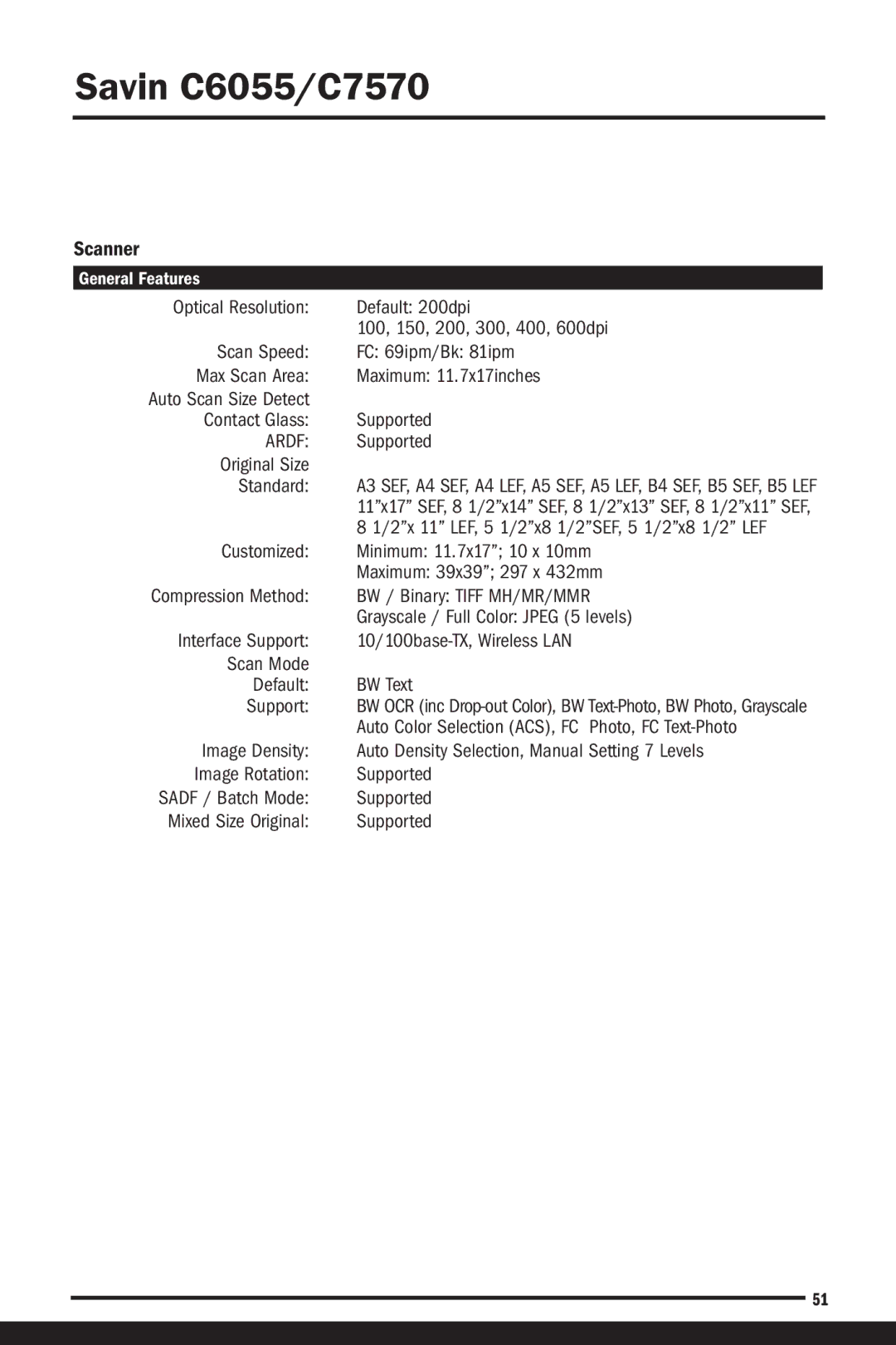 Savin C6055, C7570 manual Scanner, Original Size Standard 