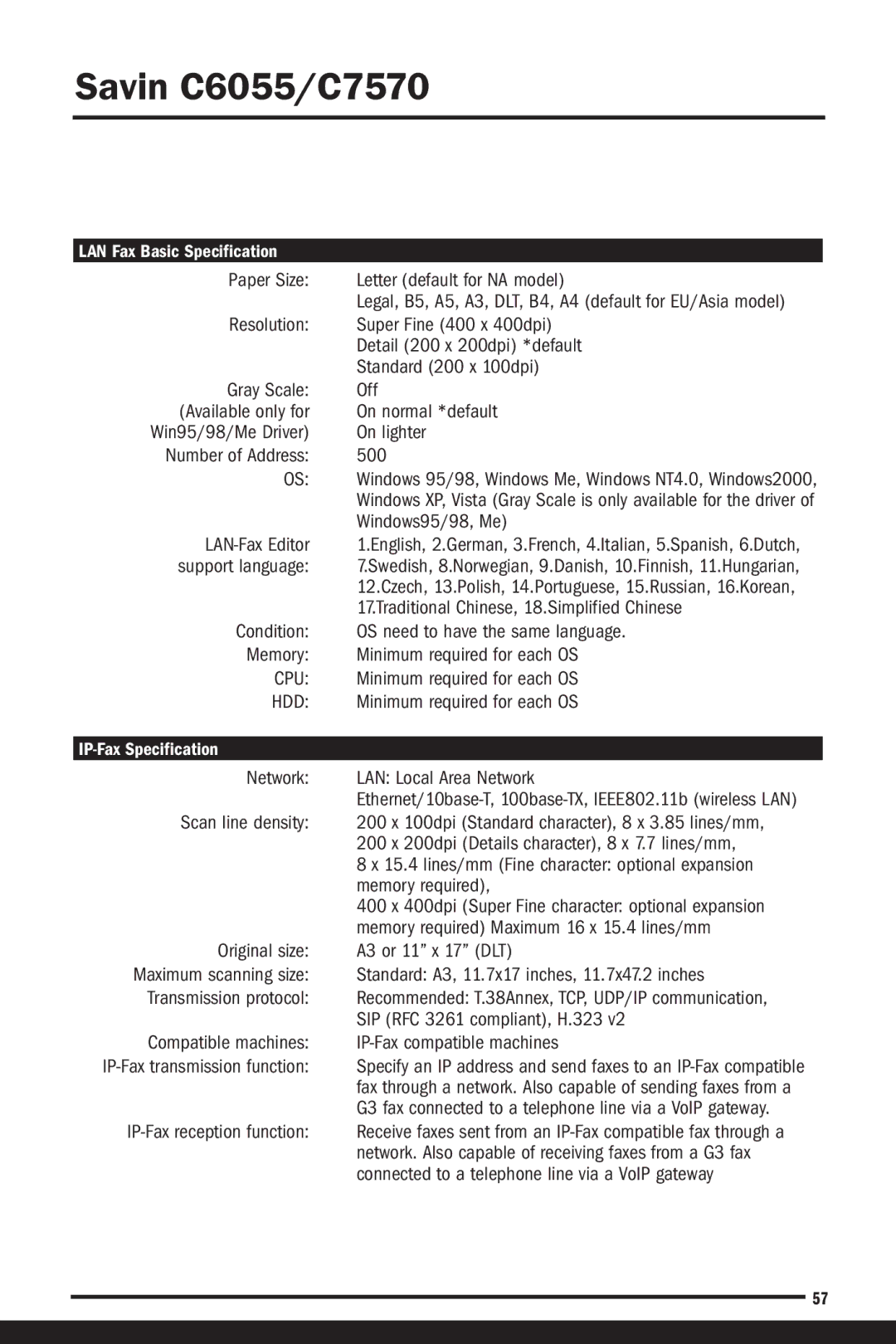 Savin C6055, C7570 manual Hdd 