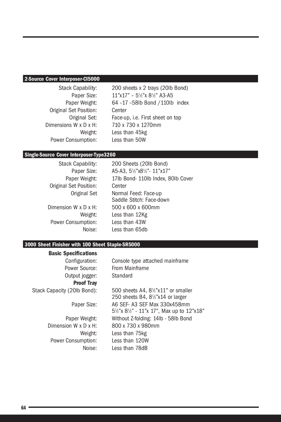 Savin C7570, C6055 manual Sheets A4, 81⁄2x11 or smaller, Sheets B4, 81⁄2x14 or larger 