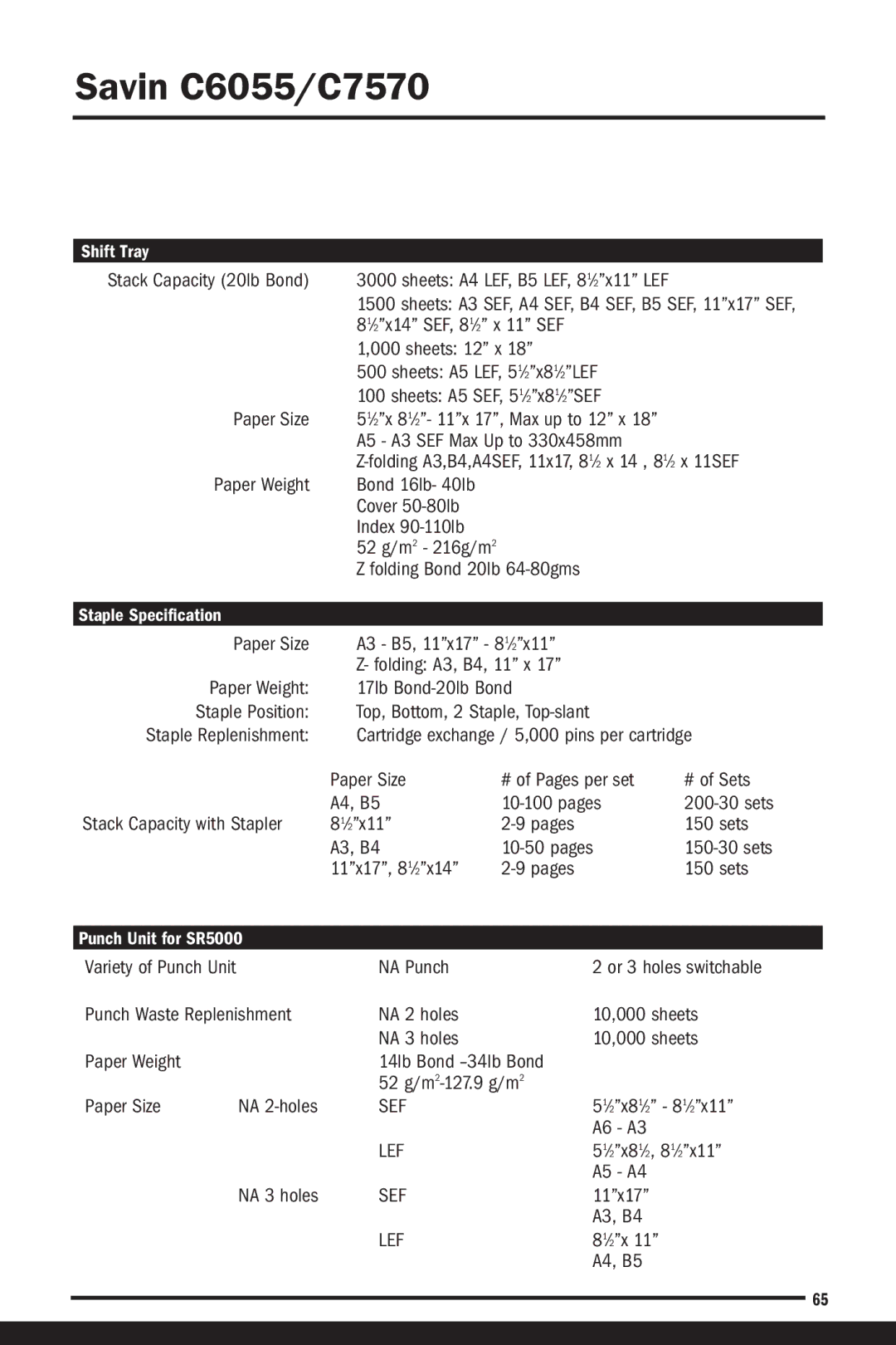 Savin C6055, C7570 manual Sef, Lef 