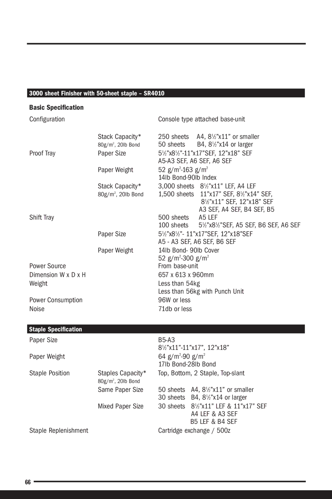 Savin C7570, C6055 manual A5-A3 SEF, A6 SEF, A6 SEF, A5 LEF, A4 LEF & A3 SEF, B5 LEF & B4 SEF 