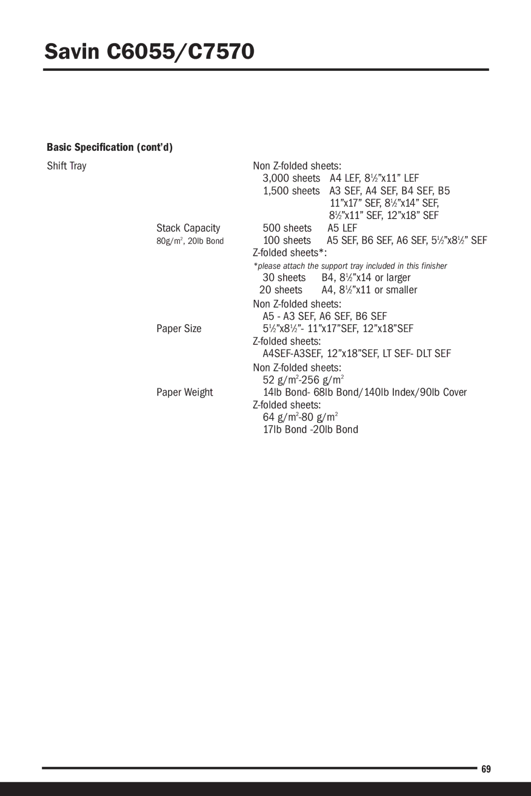 Savin C6055, C7570 manual Basic Specification cont’d Shift Tray Non Z-folded sheets, A4 LEF, 81⁄2x11 LEF, 52 g/m2-256 g/m2 