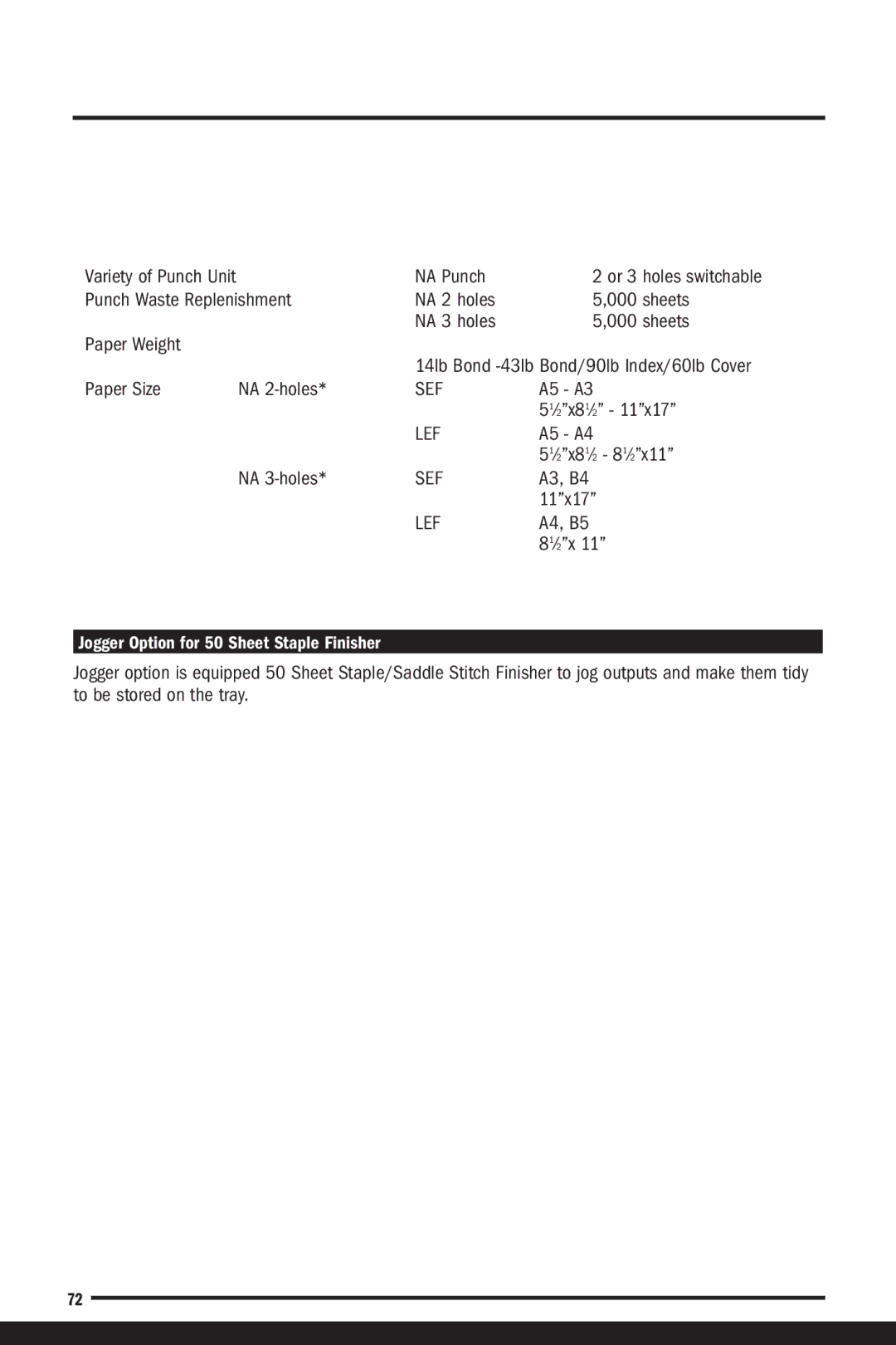 Savin C7570, C6055 manual Paper Size NA 2-holes, A5 A3, ⁄ 2x8 1⁄ 2 8 1⁄, NA 3-holes 