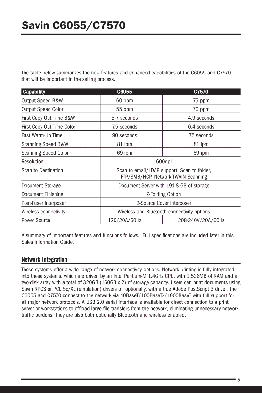 Savin C6055, C7570 manual Network Integration 