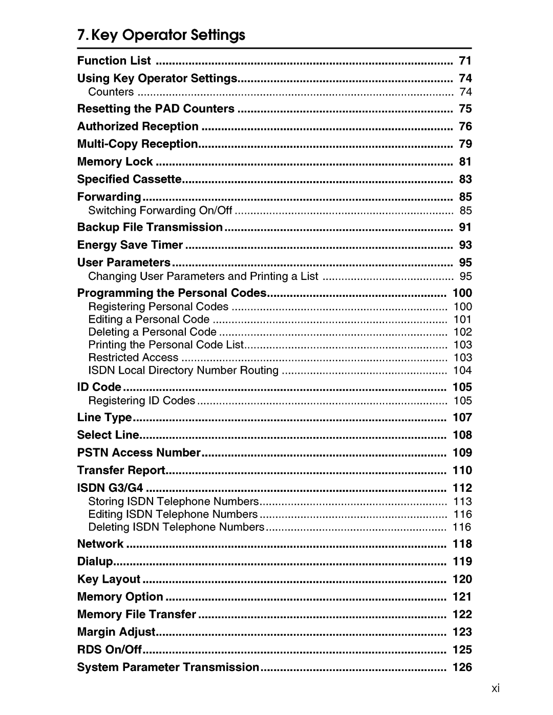 Savin FAX9940NF, FAX3740NF manual 