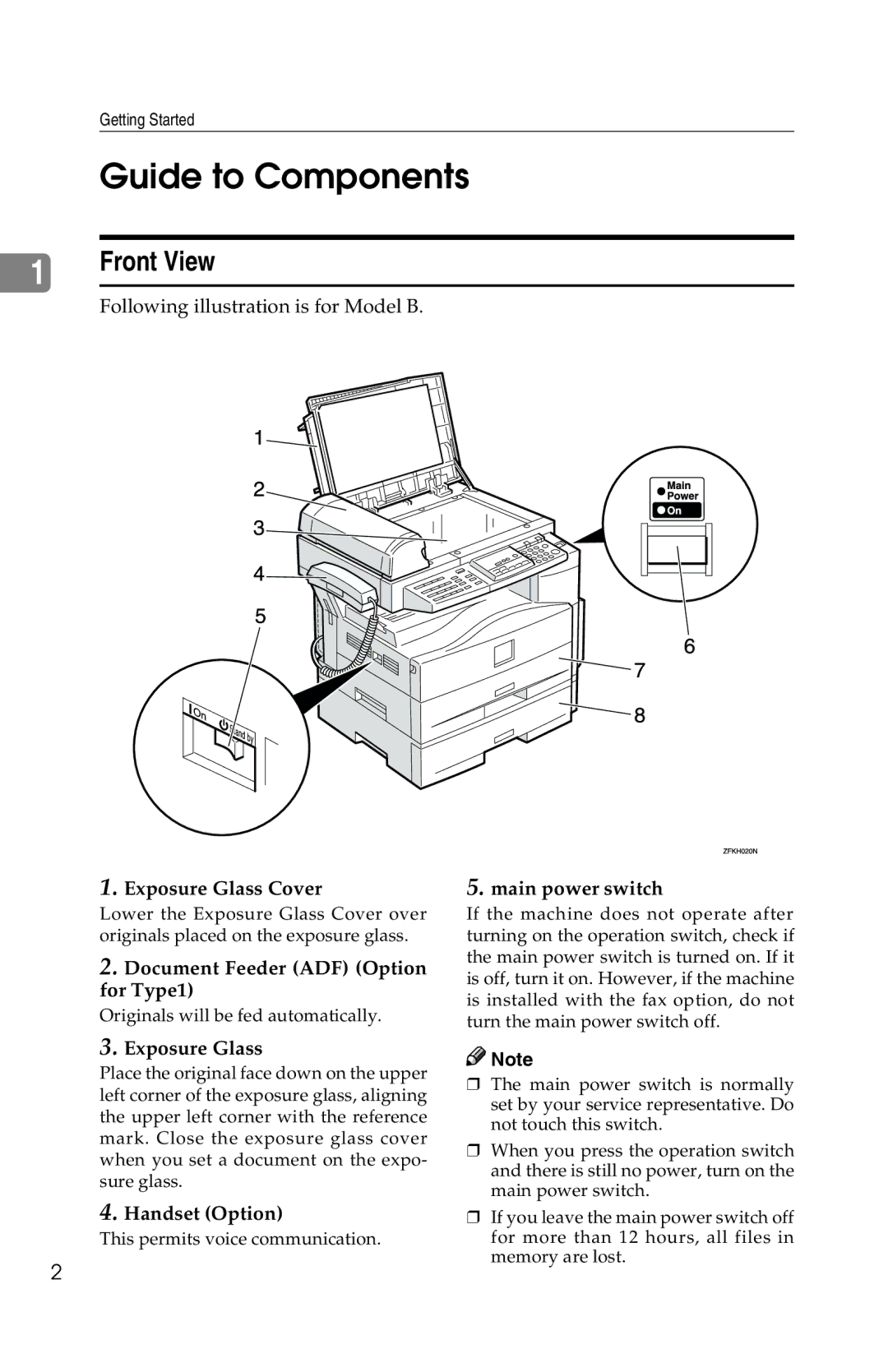 Savin G1619 manual Guide to Components, Front View 