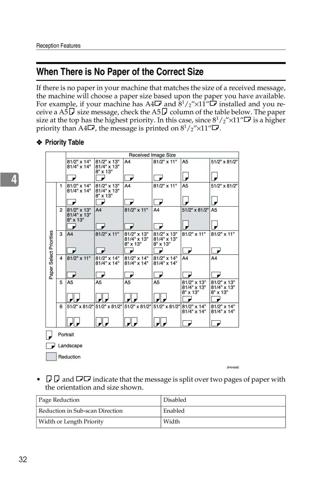 Savin G1619 manual When There is No Paper of the Correct Size, Priority Table 