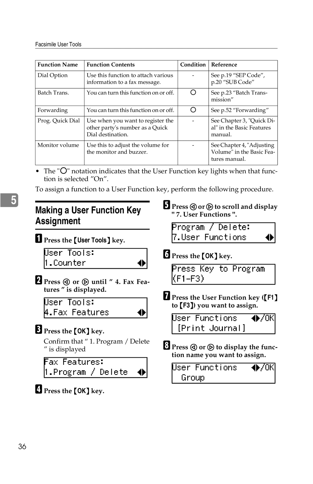 Savin G1619 manual Making a User Function Key Assignment 