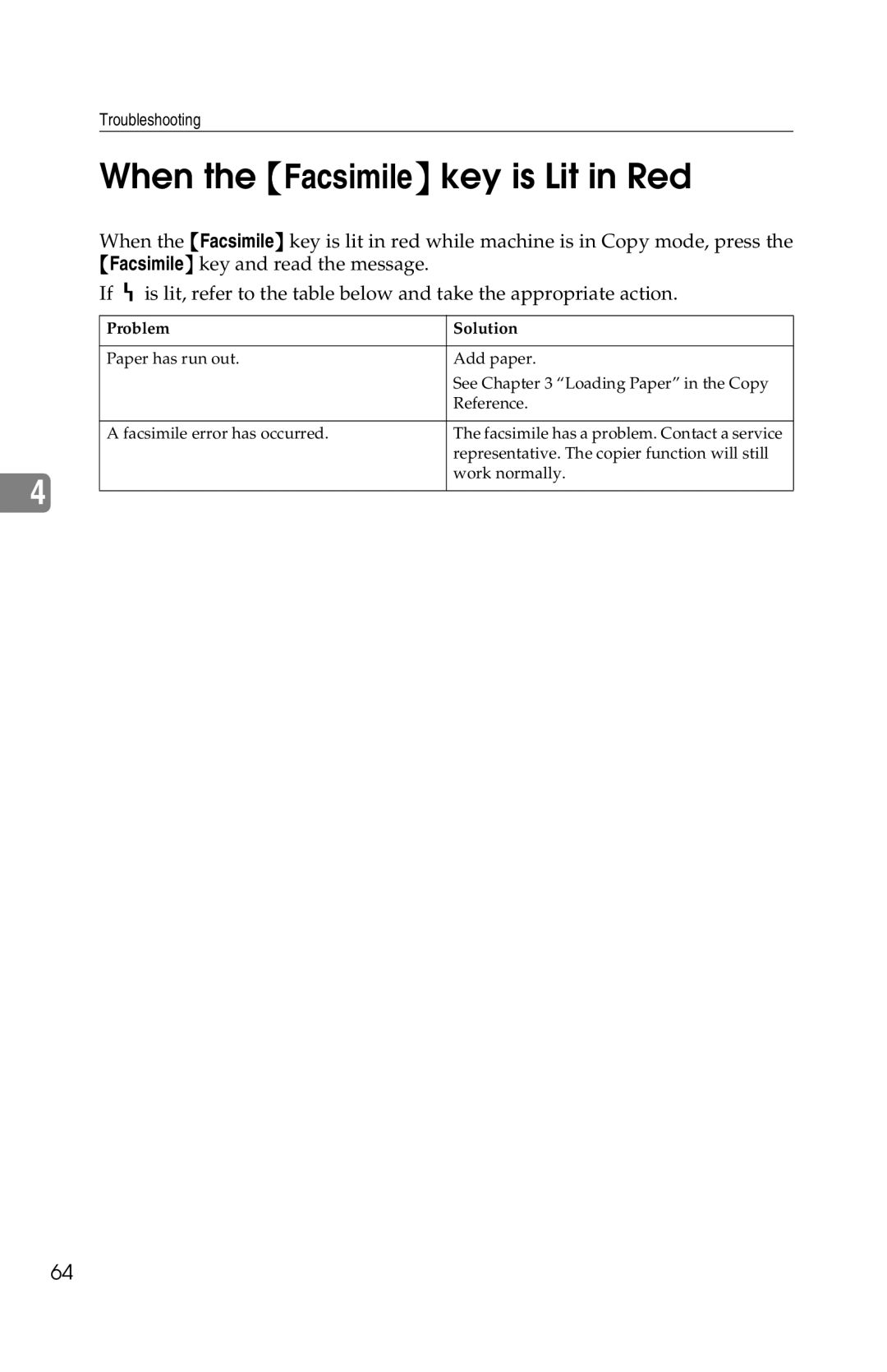 Savin G1619 manual When the Facsimile key is Lit in Red, Problem Solution 