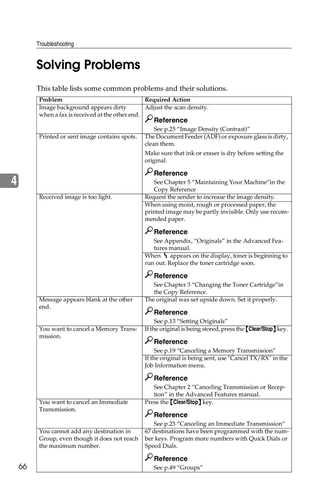 Savin G1619 manual Solving Problems, This table lists some common problems and their solutions 