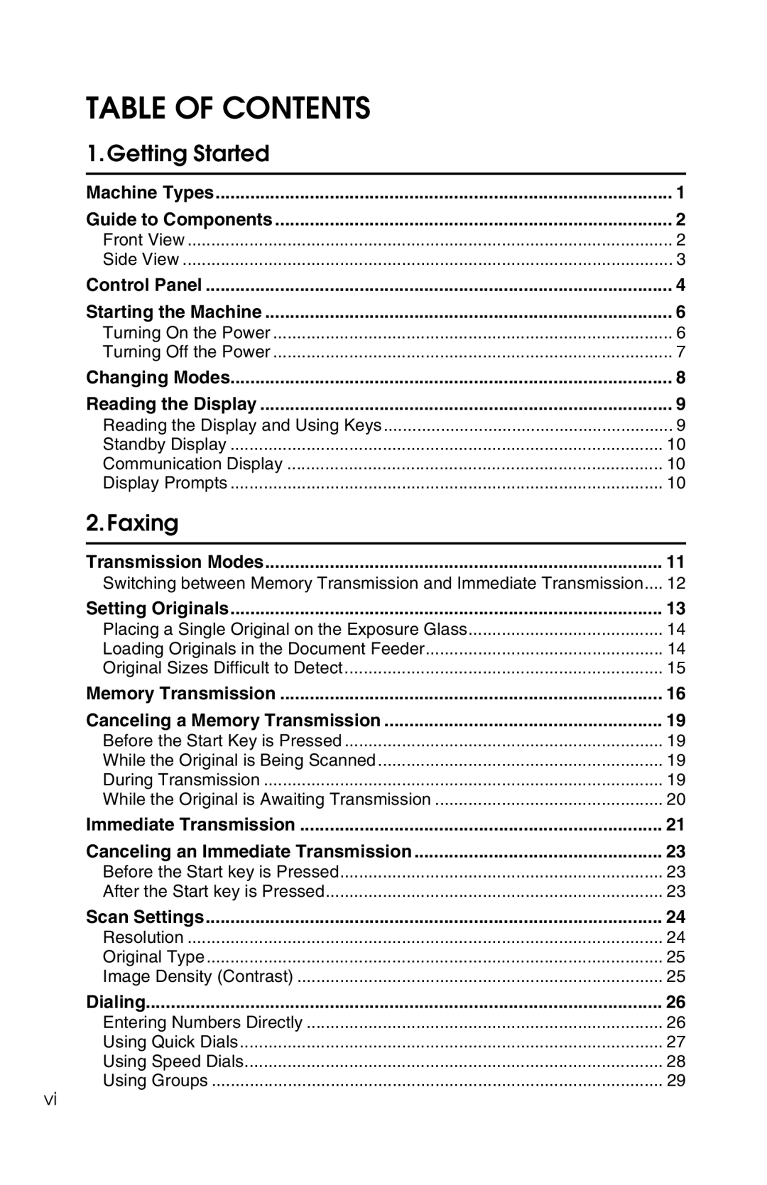 Savin G1619 manual Table of Contents 