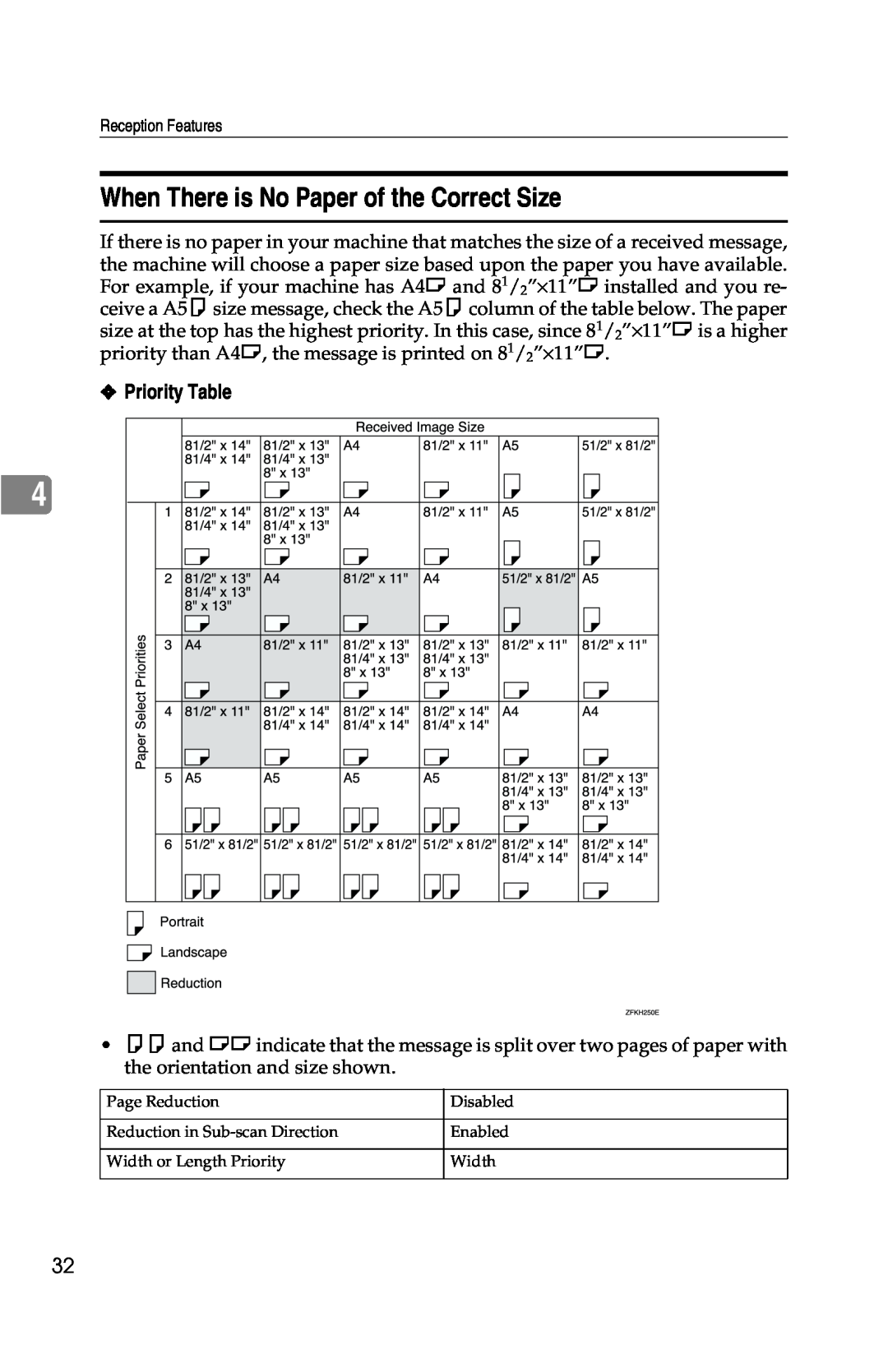 Savin G1619 manual When There is No Paper of the Correct Size, Priority Table 