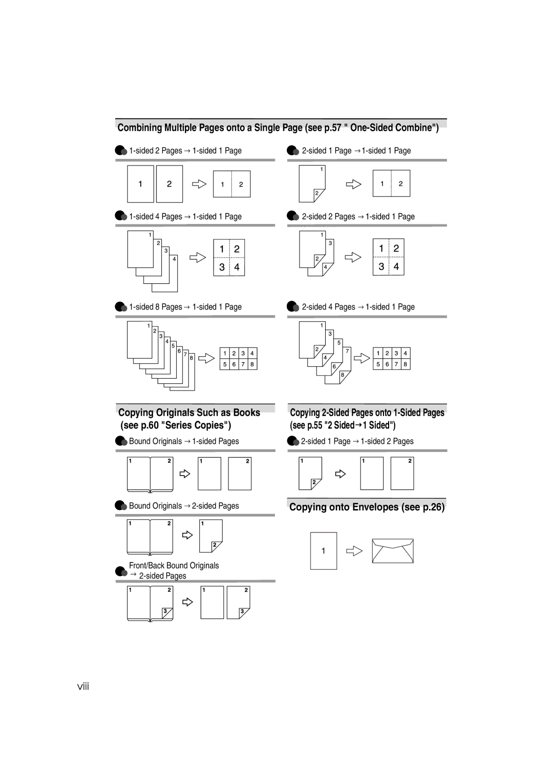 Savin DSc338, LD238c Copying Originals Such as Books, See p.60 Series Copies, Sided, Viii, Copying onto Envelopes see p.26 