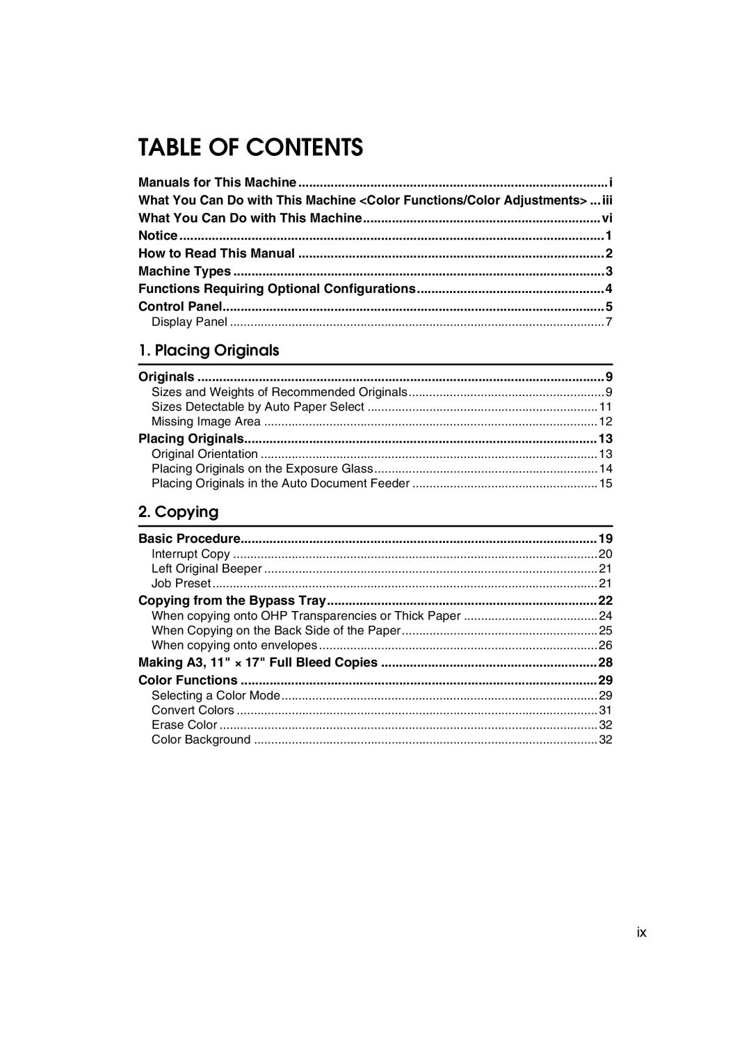 Savin C3828, LD238c, LD232c, c3224, DSc332, DSc338 operating instructions Table of Contents 