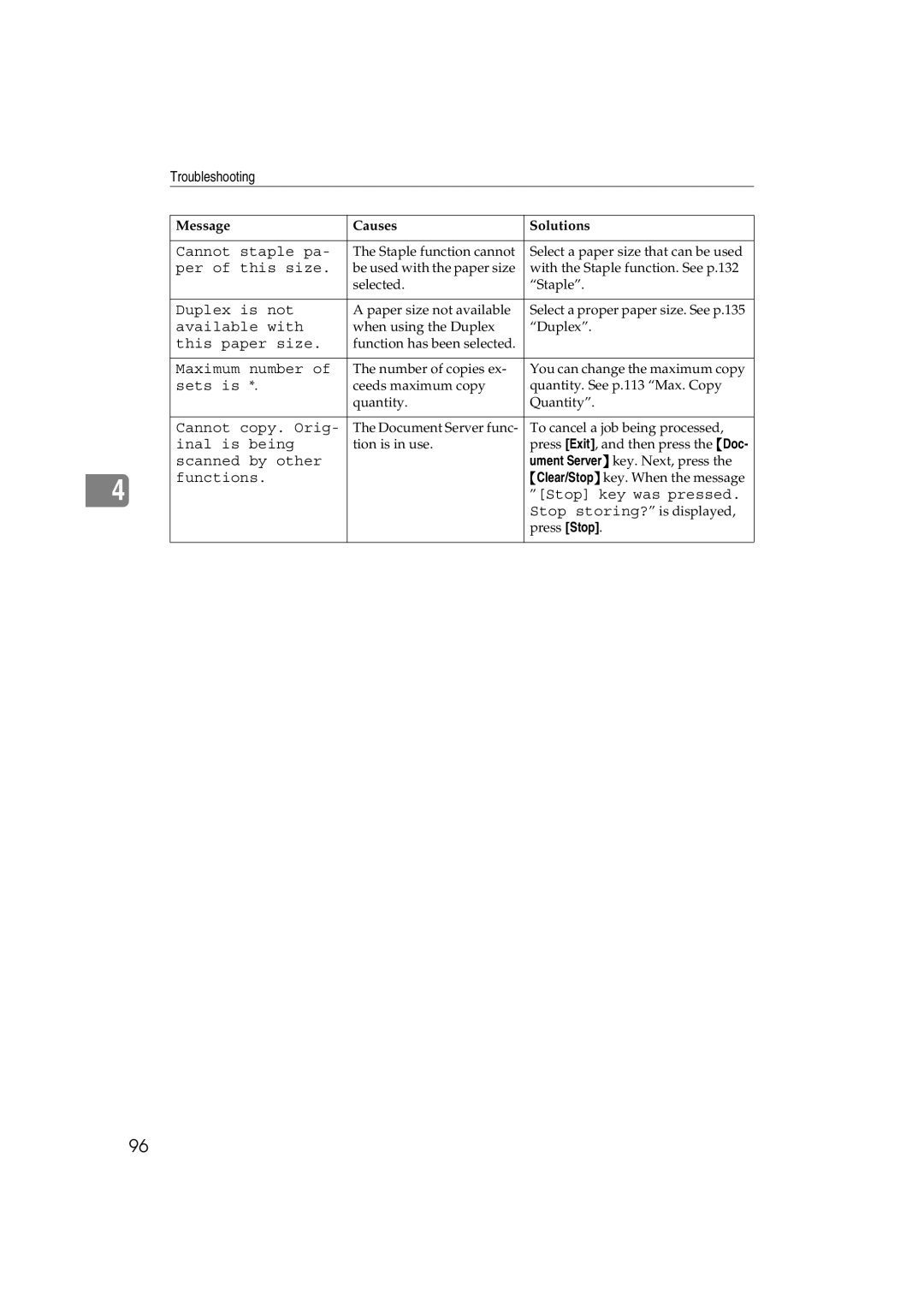 Savin c3224, LD238c, LD232c, DSc332, DSc338, C3828 operating instructions Cannot staple pa 