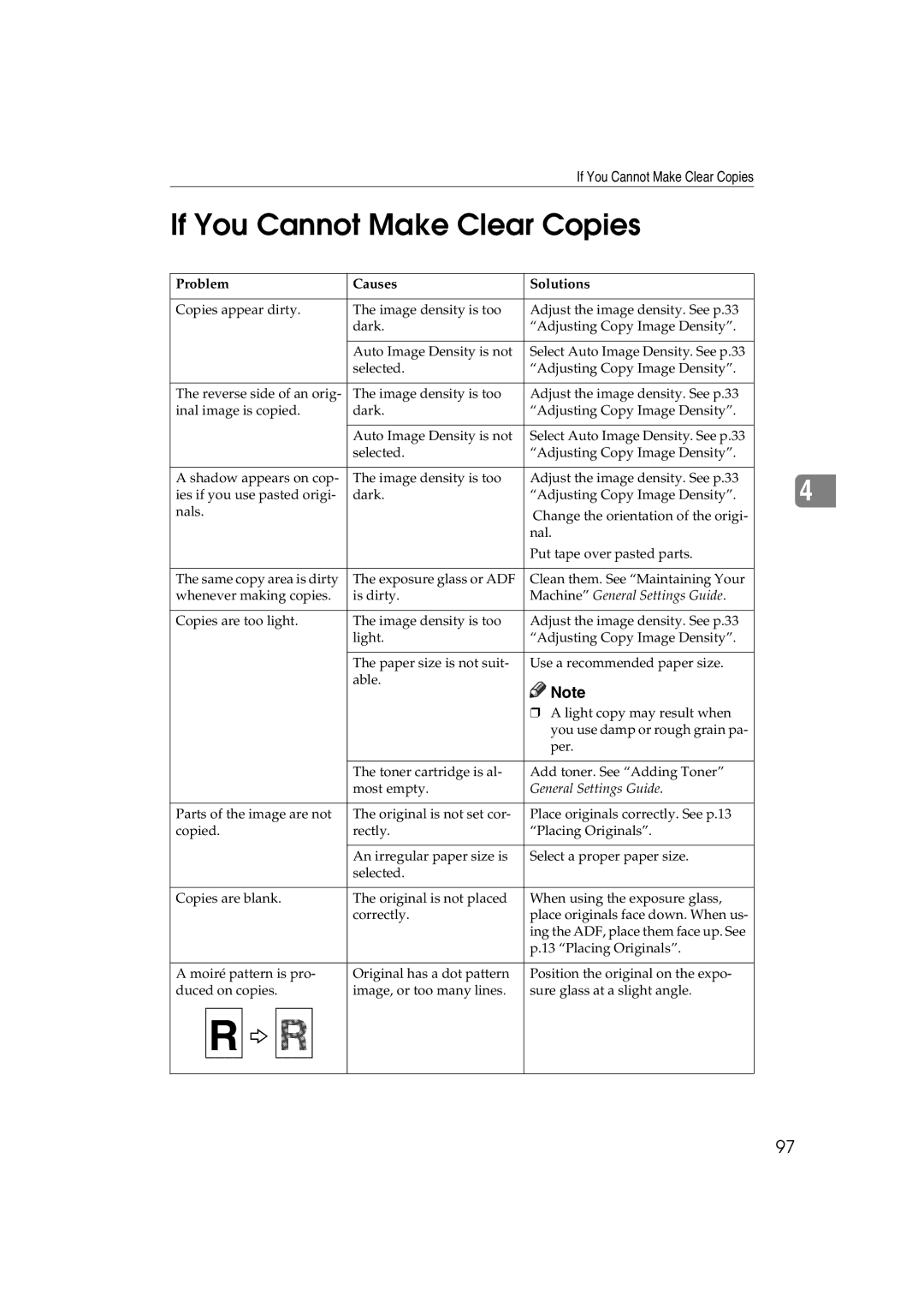 Savin DSc332, LD238c, LD232c, c3224, DSc338, C3828 If You Cannot Make Clear Copies, Problem Causes Solutions 