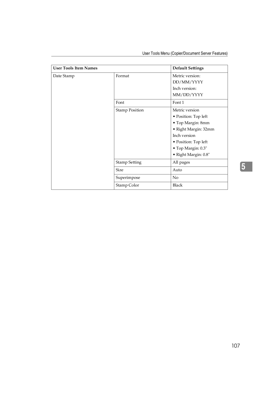 Savin LD232c, LD238c, c3224, DSc332, DSc338, C3828 operating instructions 107, Mm/Dd/Yyyy 