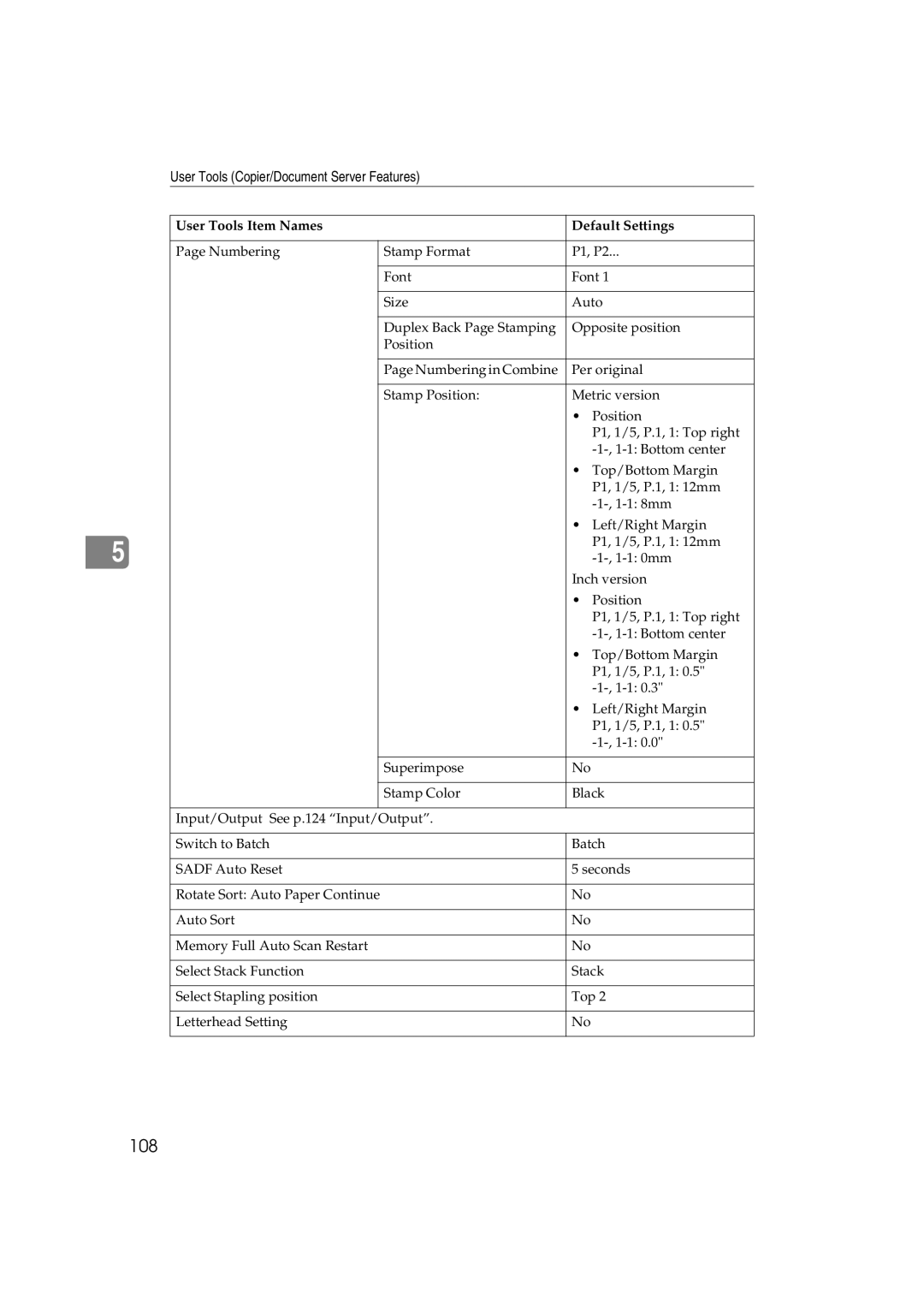 Savin c3224, LD238c, LD232c, DSc332, DSc338, C3828 operating instructions 108 