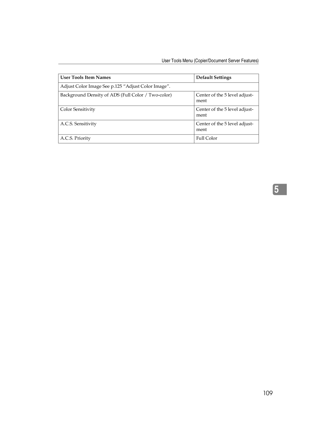 Savin DSc332, LD238c, LD232c, c3224, DSc338, C3828 operating instructions 109, User Tools Menu Copier/Document Server Features 