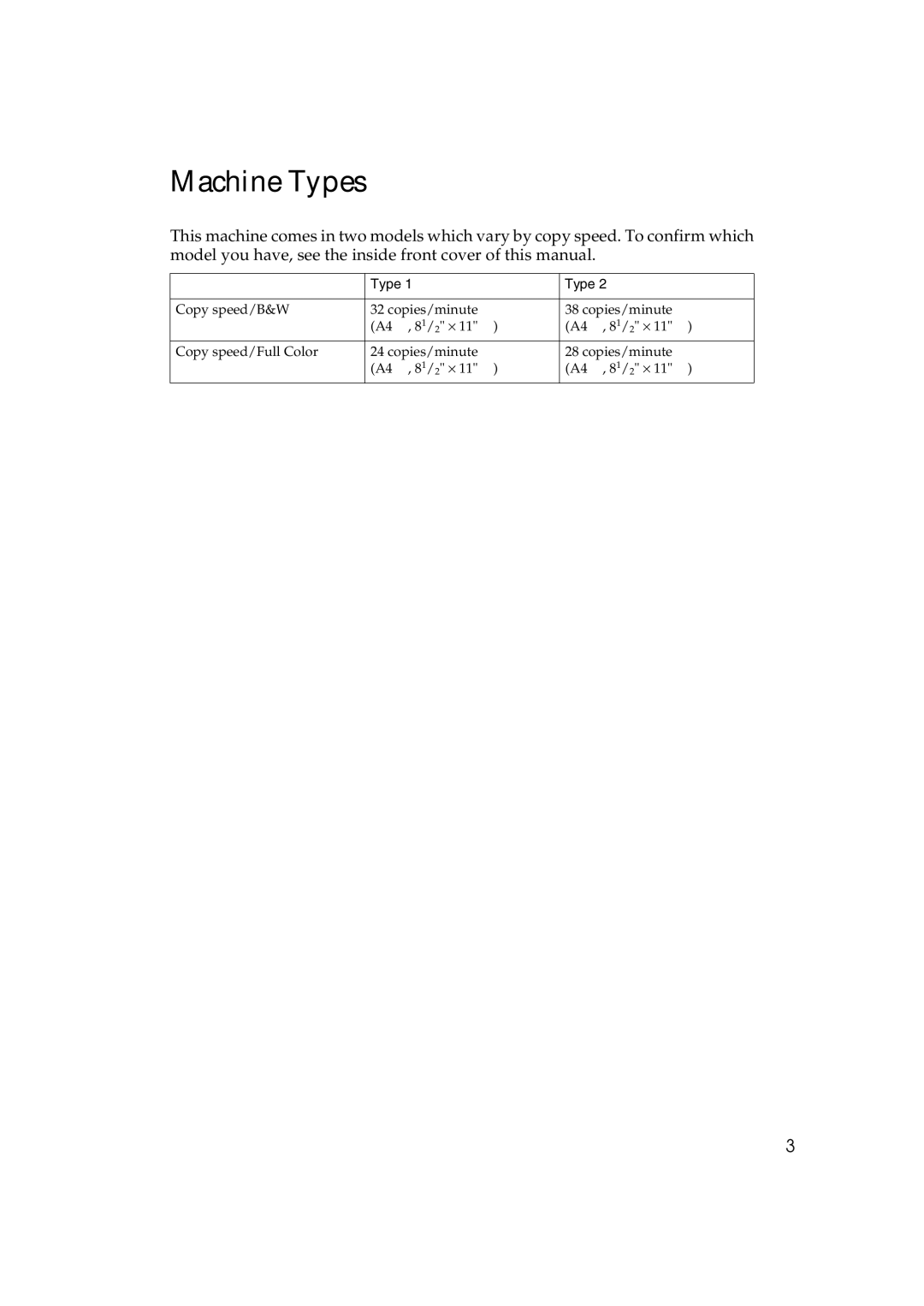 Savin C3828, LD238c, LD232c, c3224, DSc332, DSc338 operating instructions Machine Types 