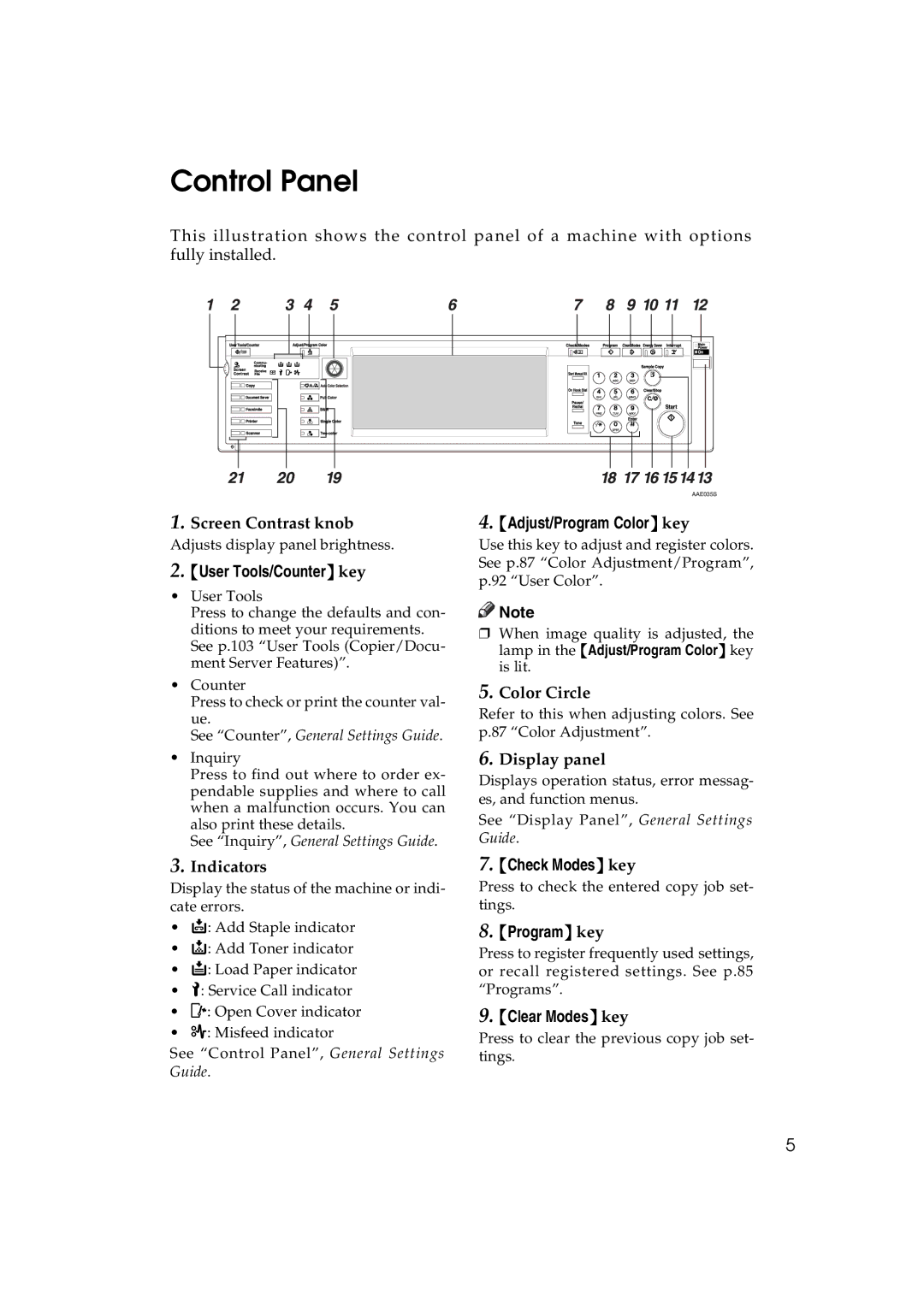 Savin LD232c, LD238c, c3224, DSc332, DSc338, C3828 operating instructions Control Panel 