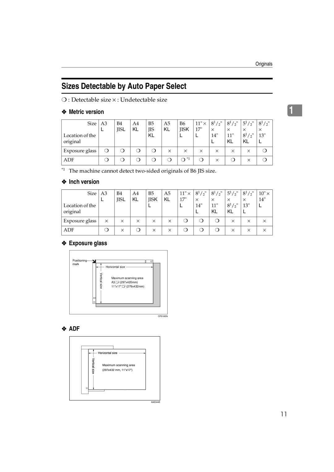 Savin LD232c, LD238c, c3224, DSc332, DSc338, C3828 operating instructions Sizes Detectable by Auto Paper Select, Exposure glass 