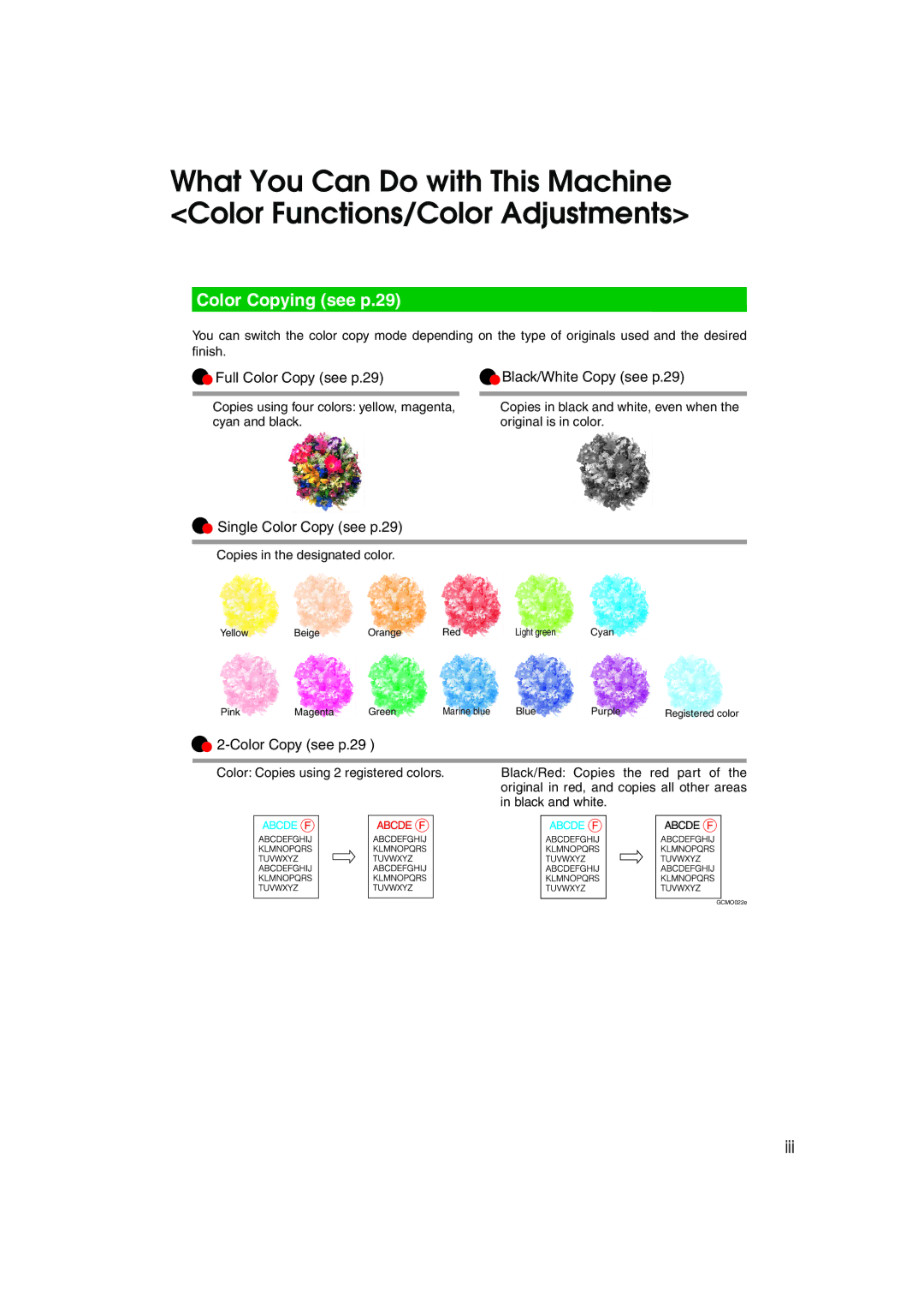 Savin C3828, LD238c, LD232c, c3224, DSc332, DSc338 operating instructions Color Copying see p.29, Iii 