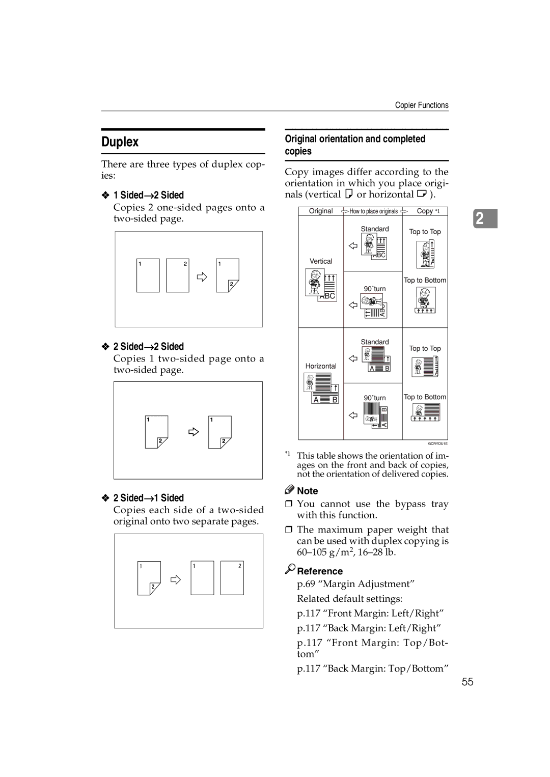 Savin DSc332, LD238c, LD232c, c3224, DSc338 Duplex, Sided→2 Sided, Sided→1 Sided, Original orientation and completed copies 