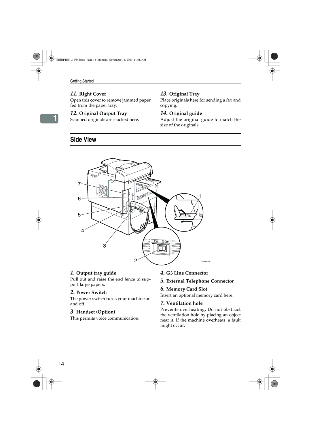 Savin LF310, F9103, 3725, 3310L manual Side View 