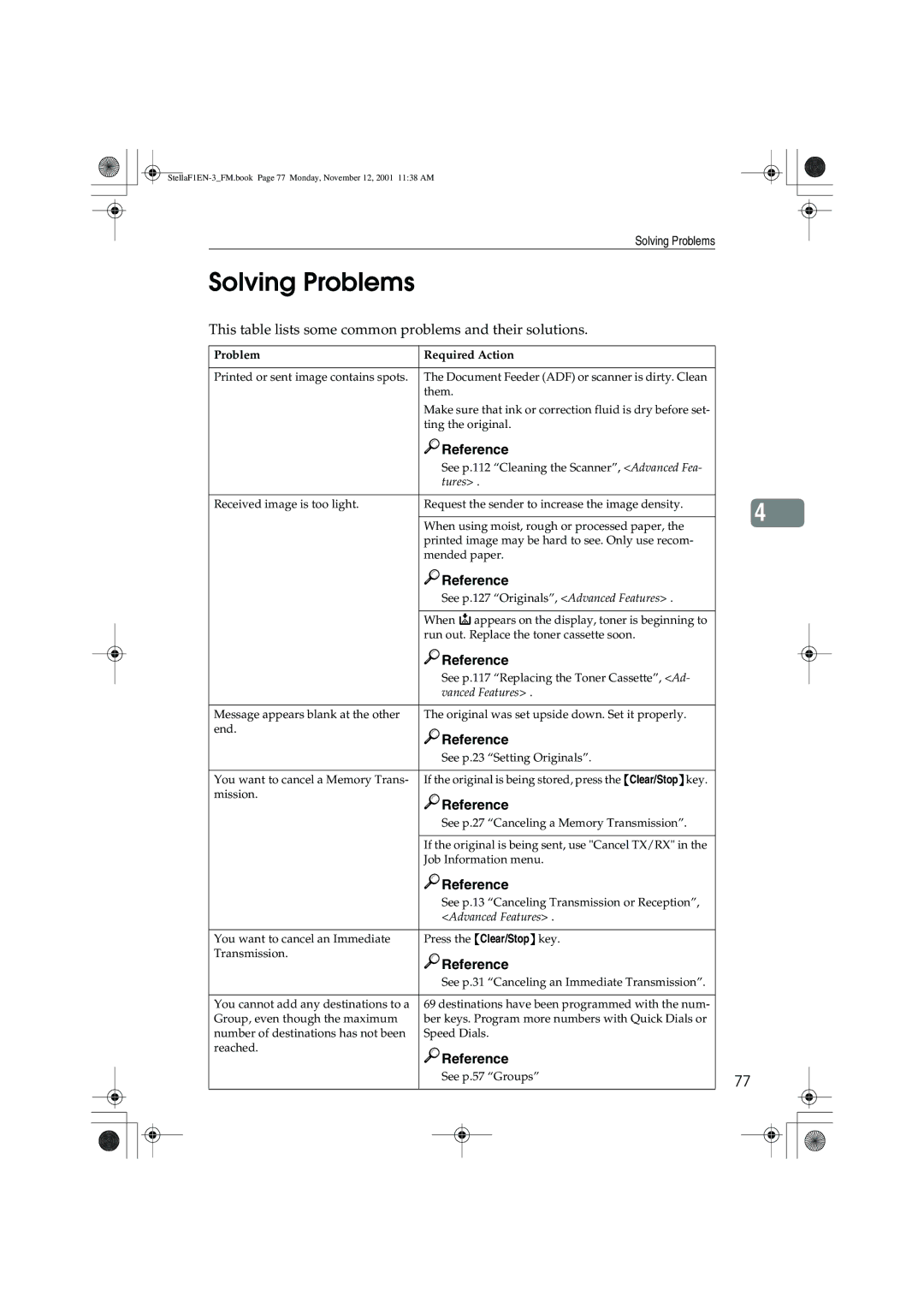 Savin 3310L, LF310, F9103, 3725 manual Solving Problems, This table lists some common problems and their solutions 