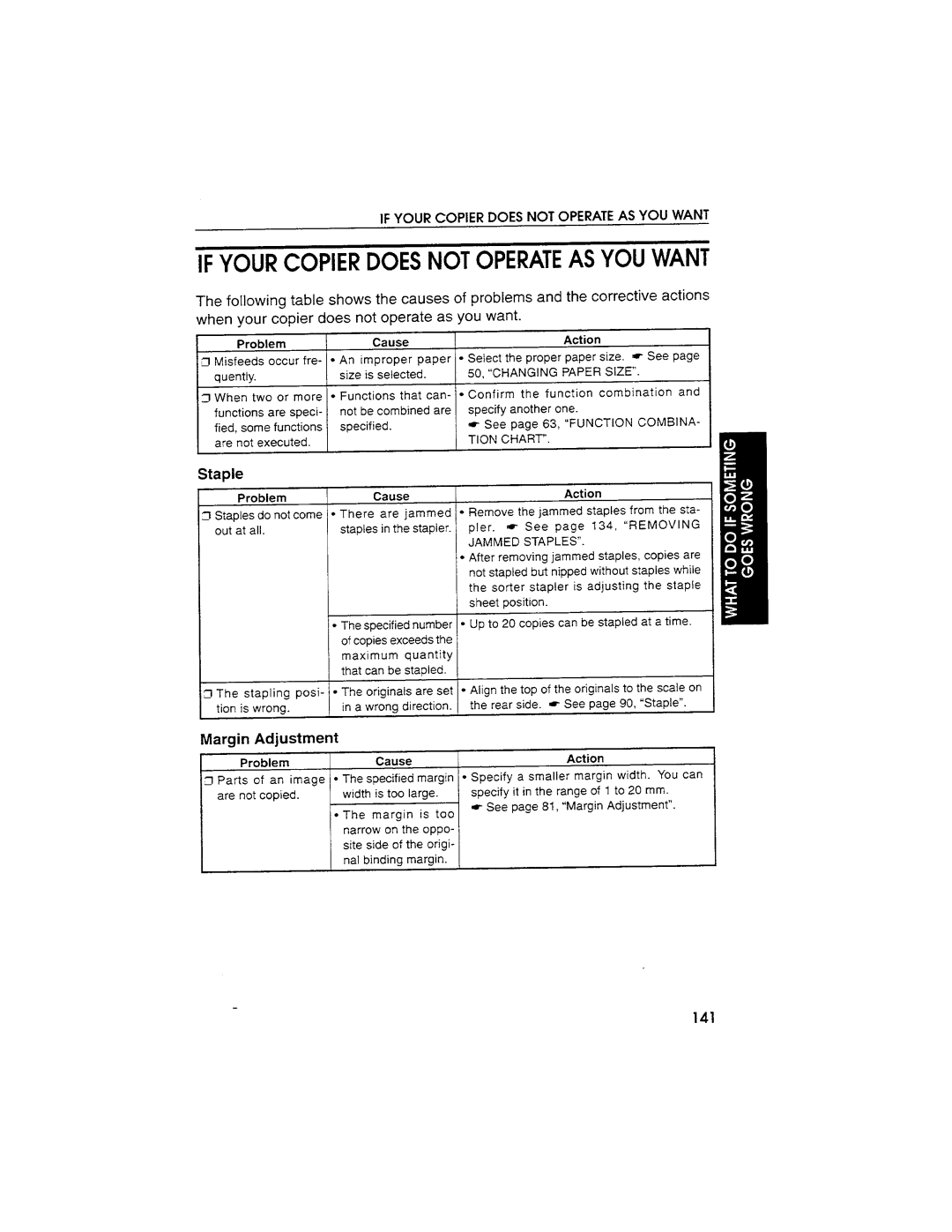 Savin SDC103A manual 