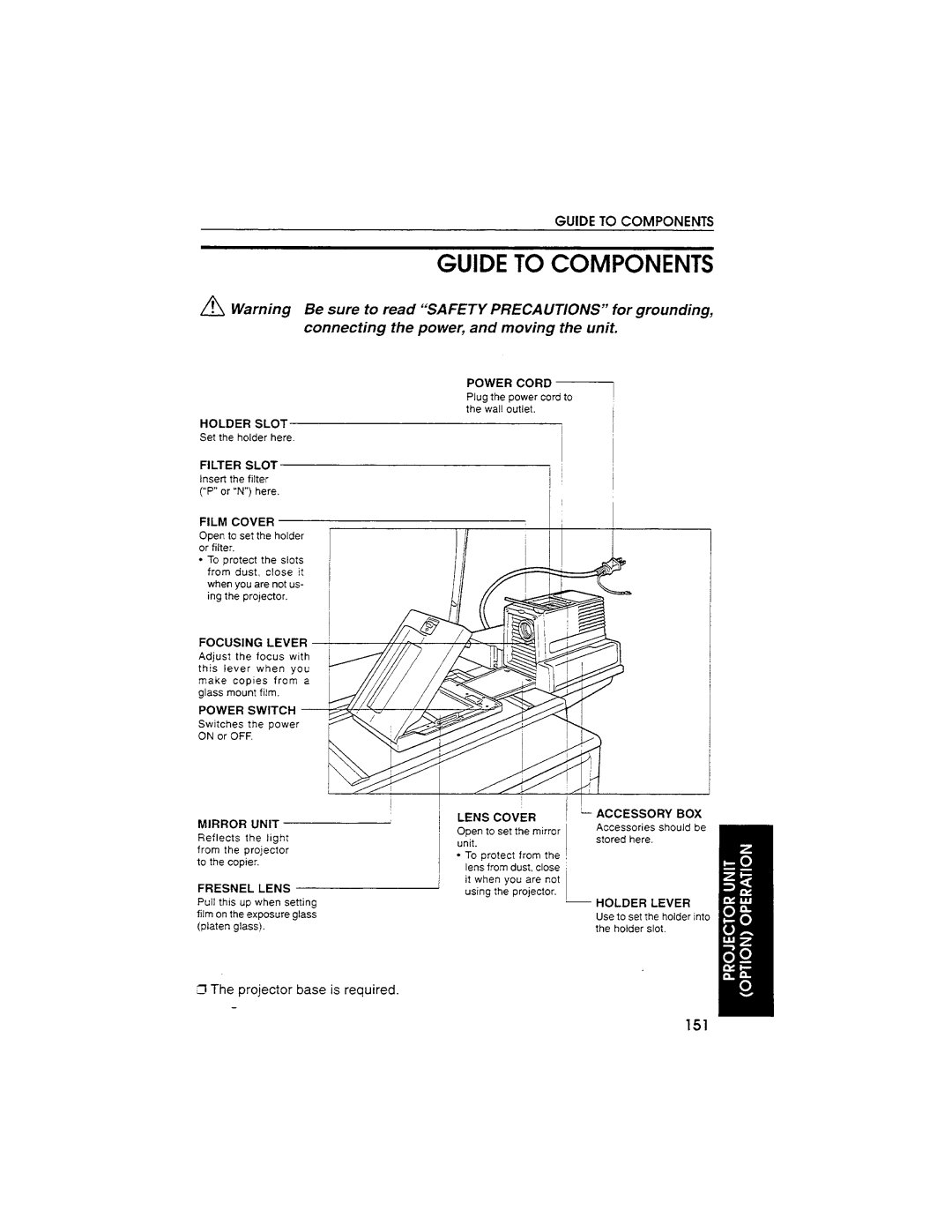 Savin SDC103A manual 