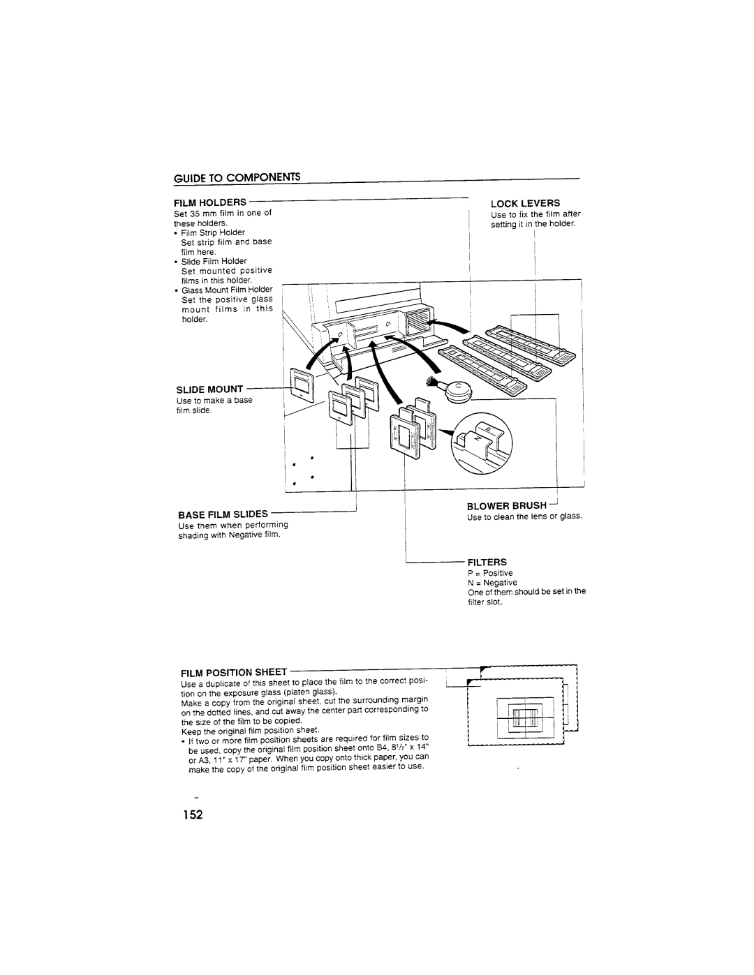 Savin SDC103A manual 