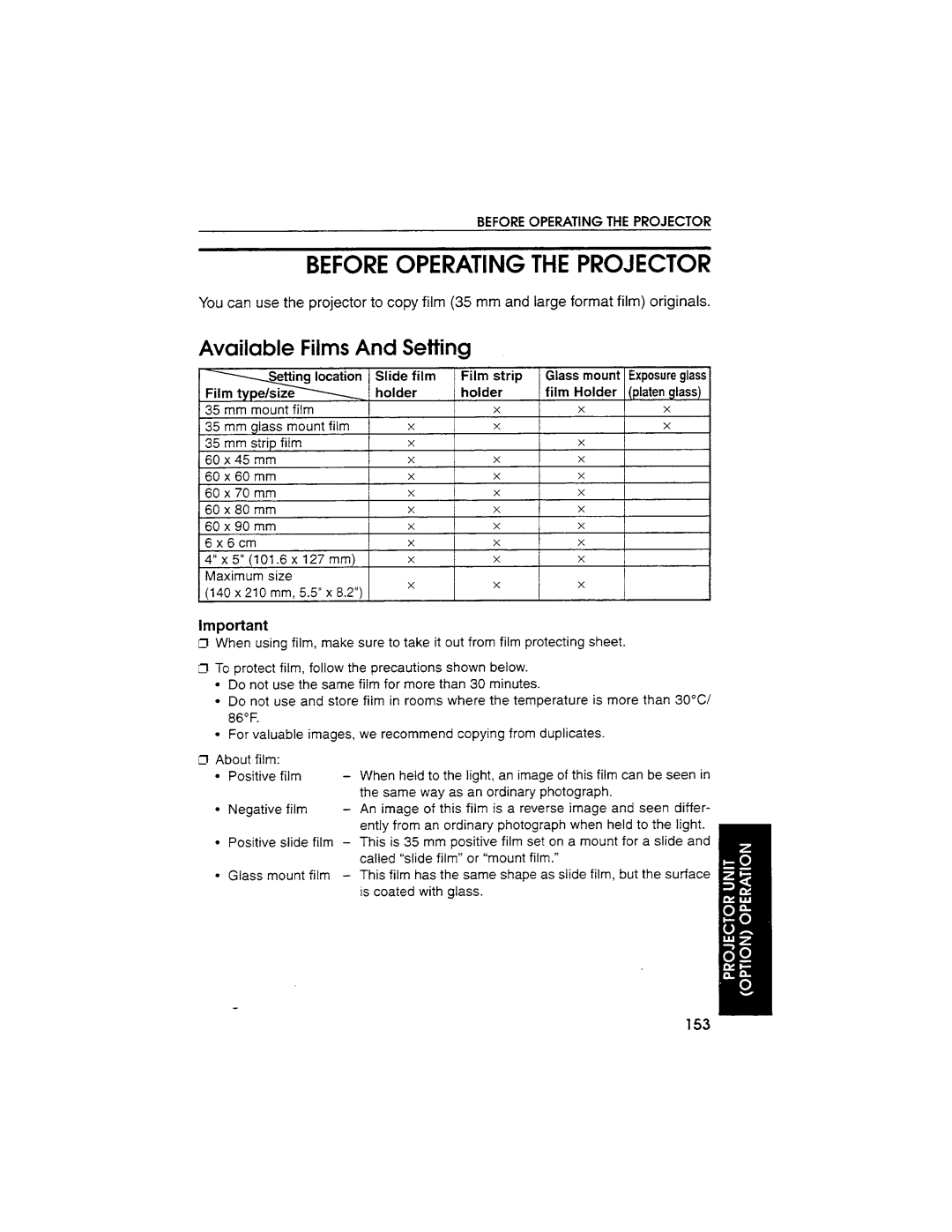 Savin SDC103A manual 