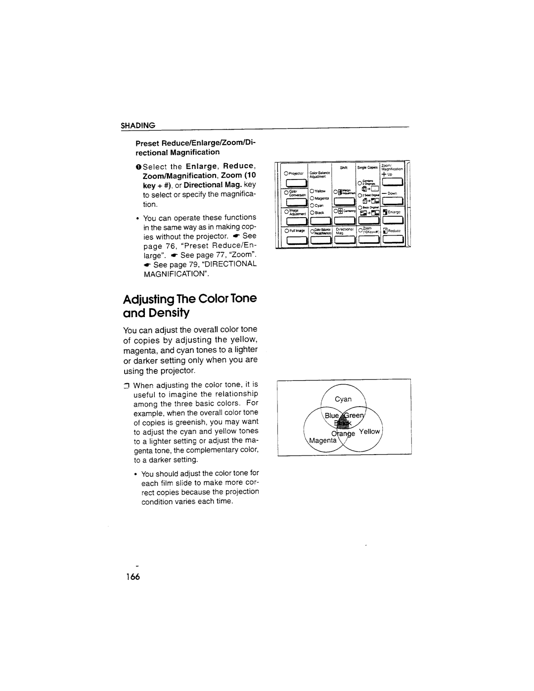 Savin SDC103A manual 