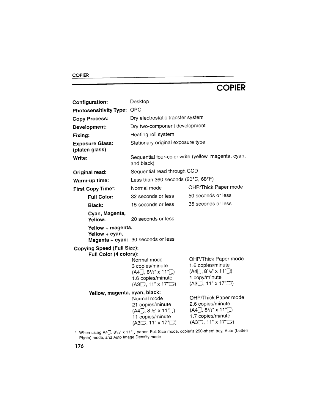 Savin SDC103A manual 